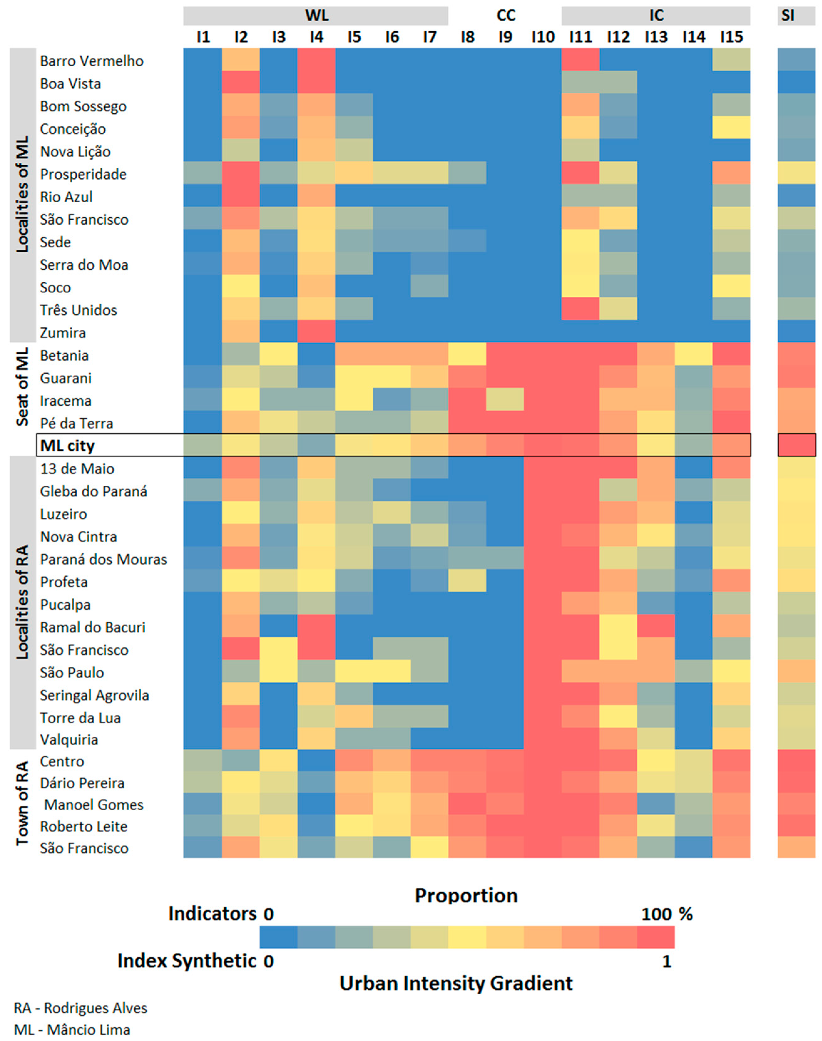Ijerph 15 01254 g005