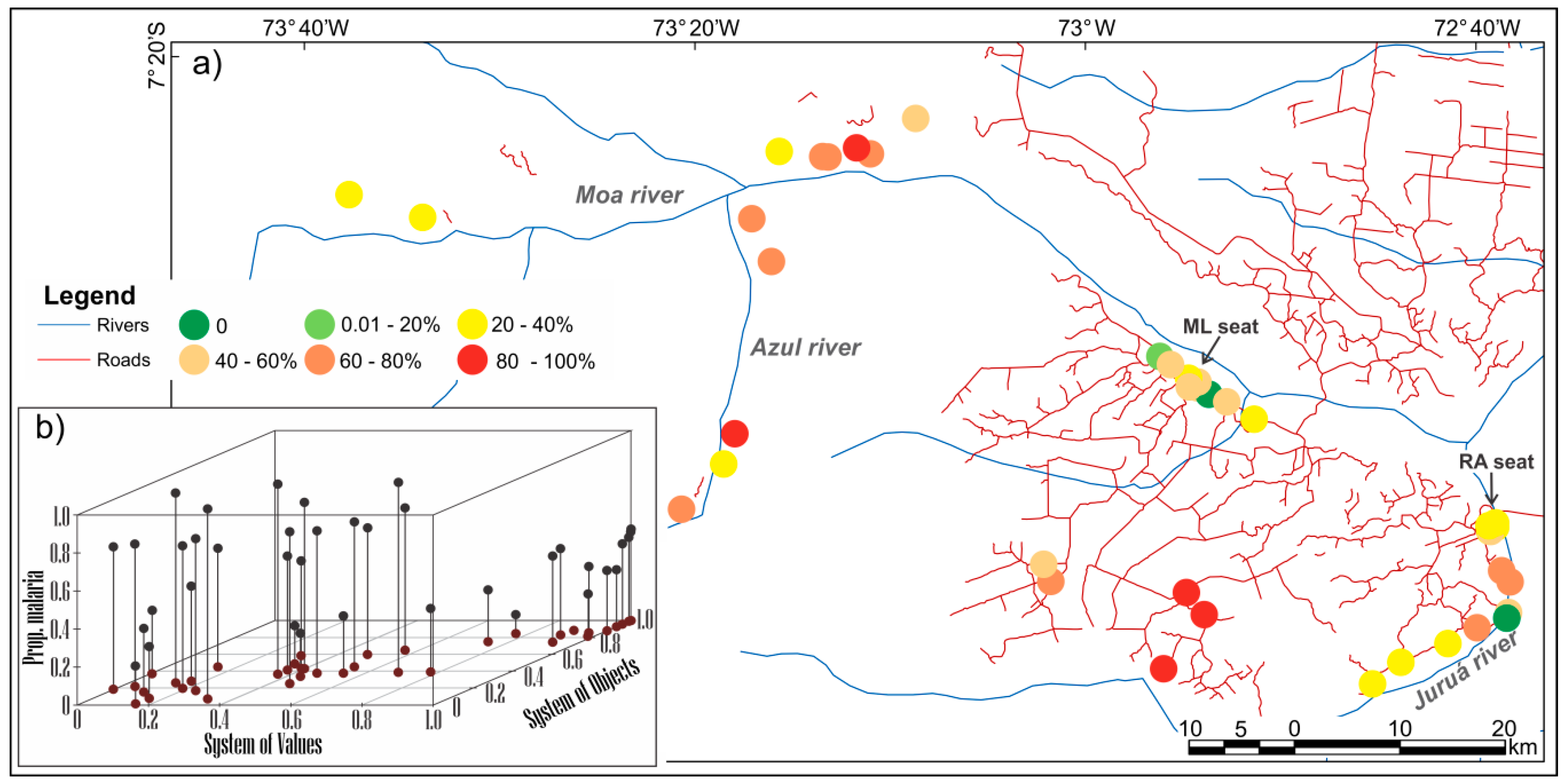 Ijerph 15 01254 g008