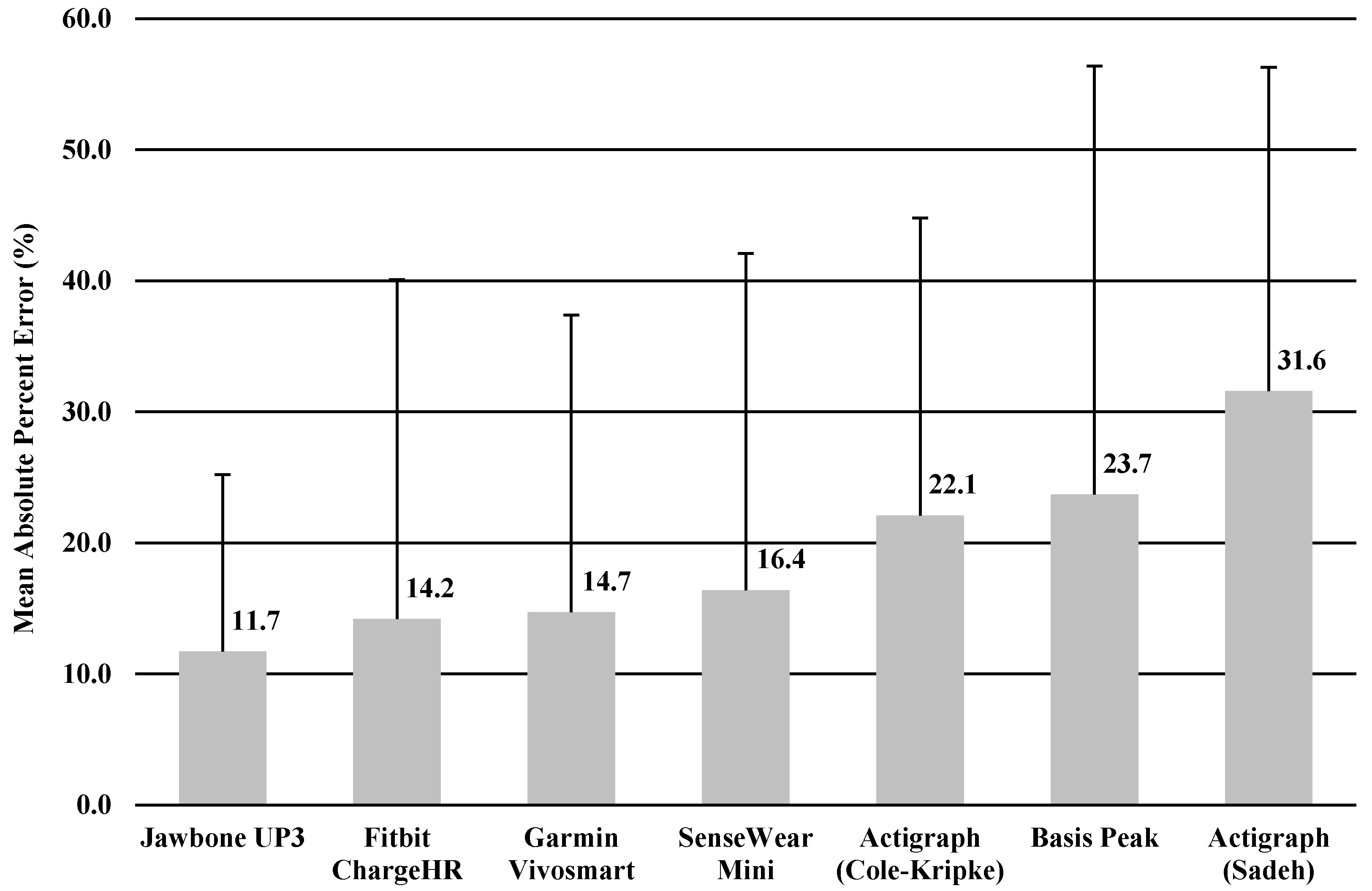 Ijerph 15 01265 g001