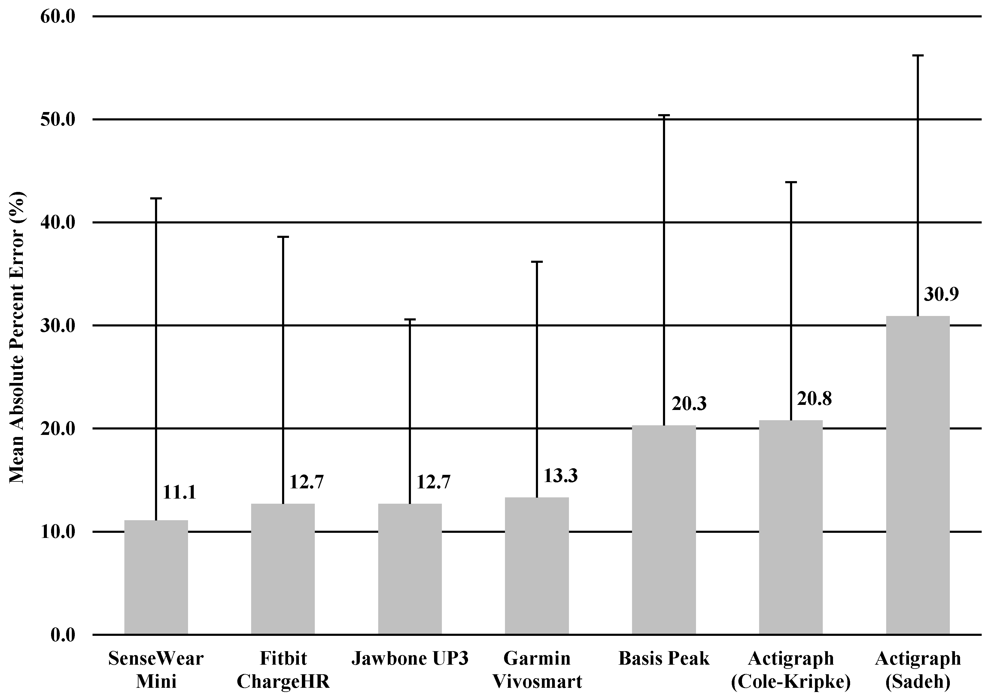 Ijerph 15 01265 g002