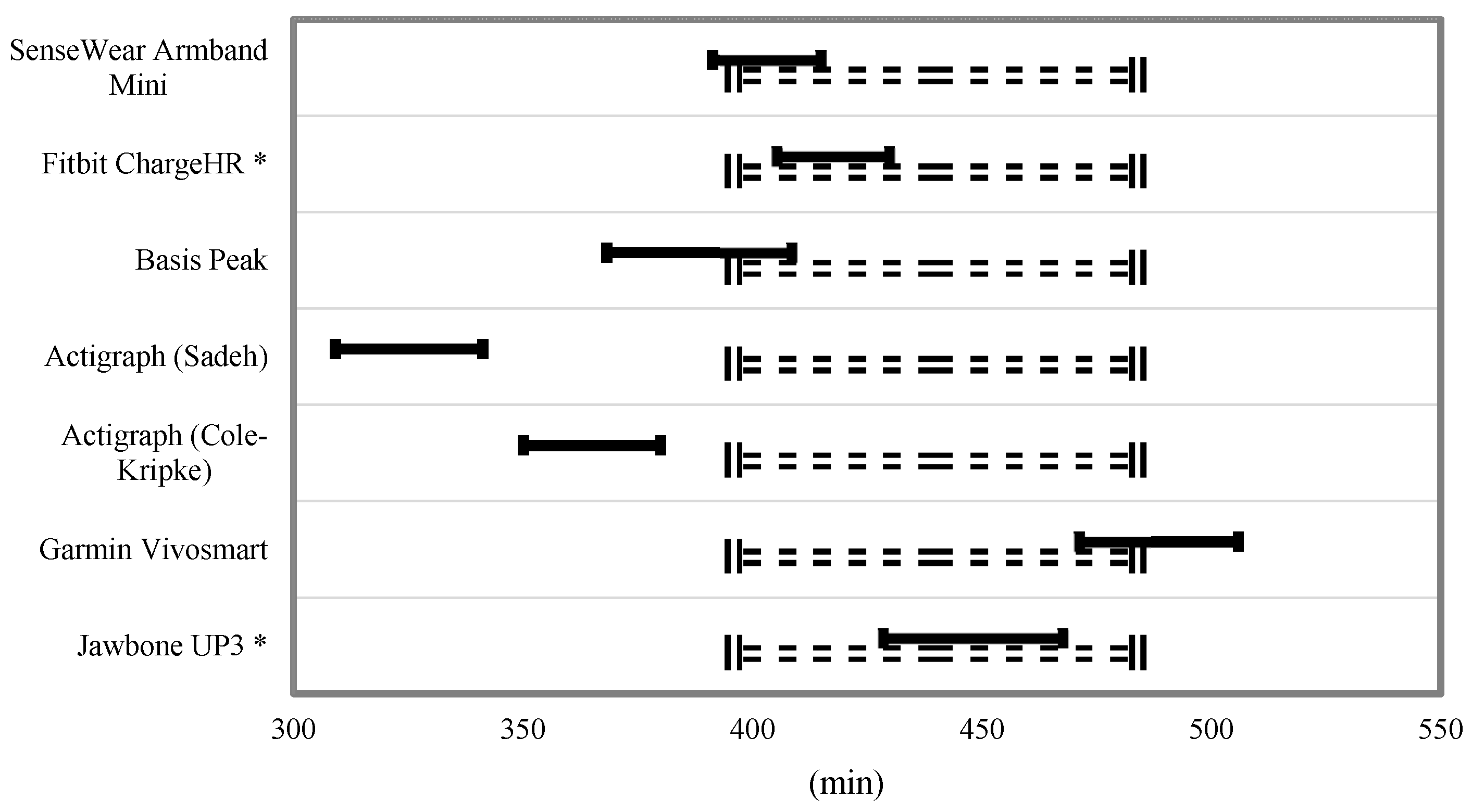 Ijerph 15 01265 g003