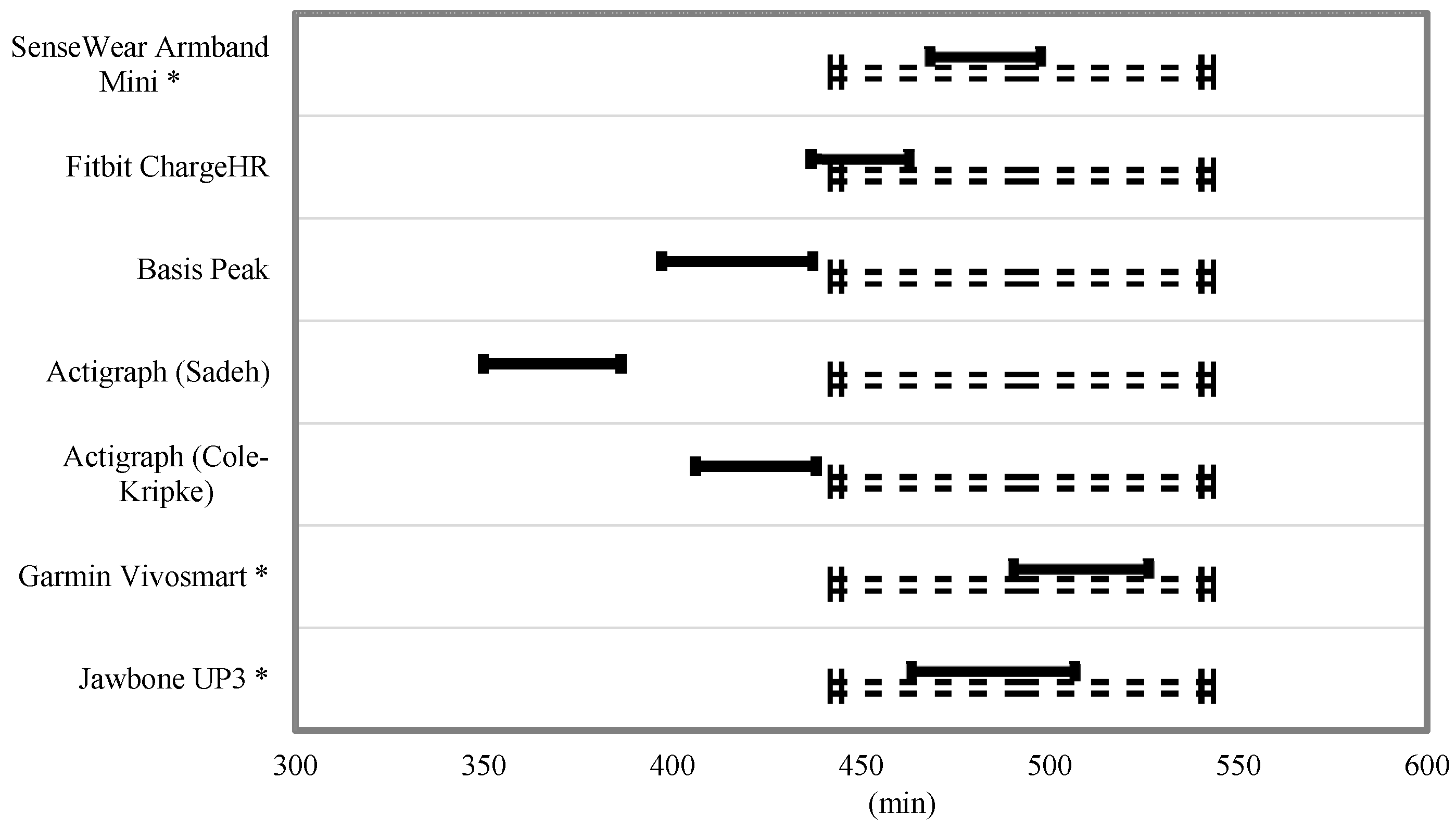 Ijerph 15 01265 g004