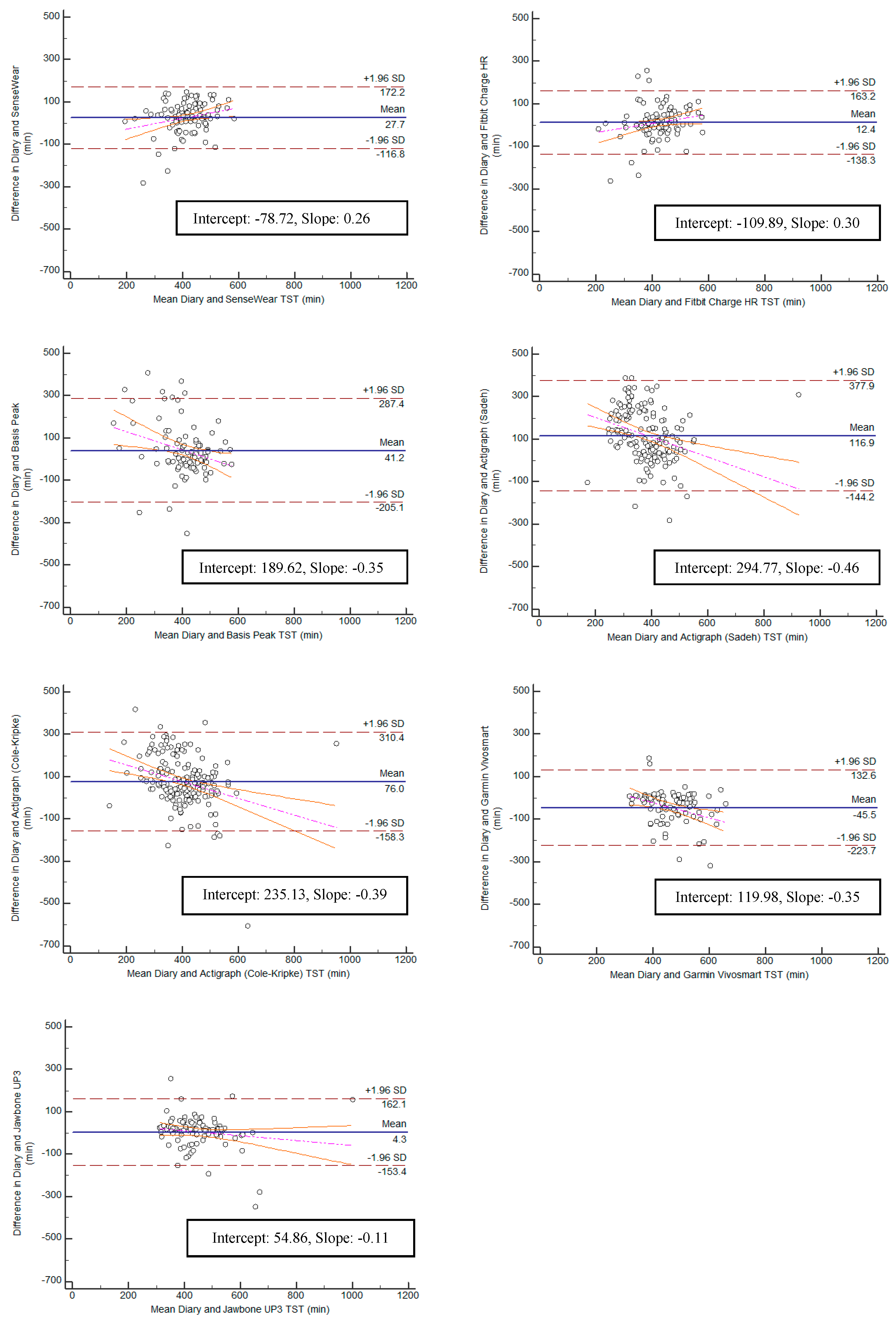 Ijerph 15 01265 g005