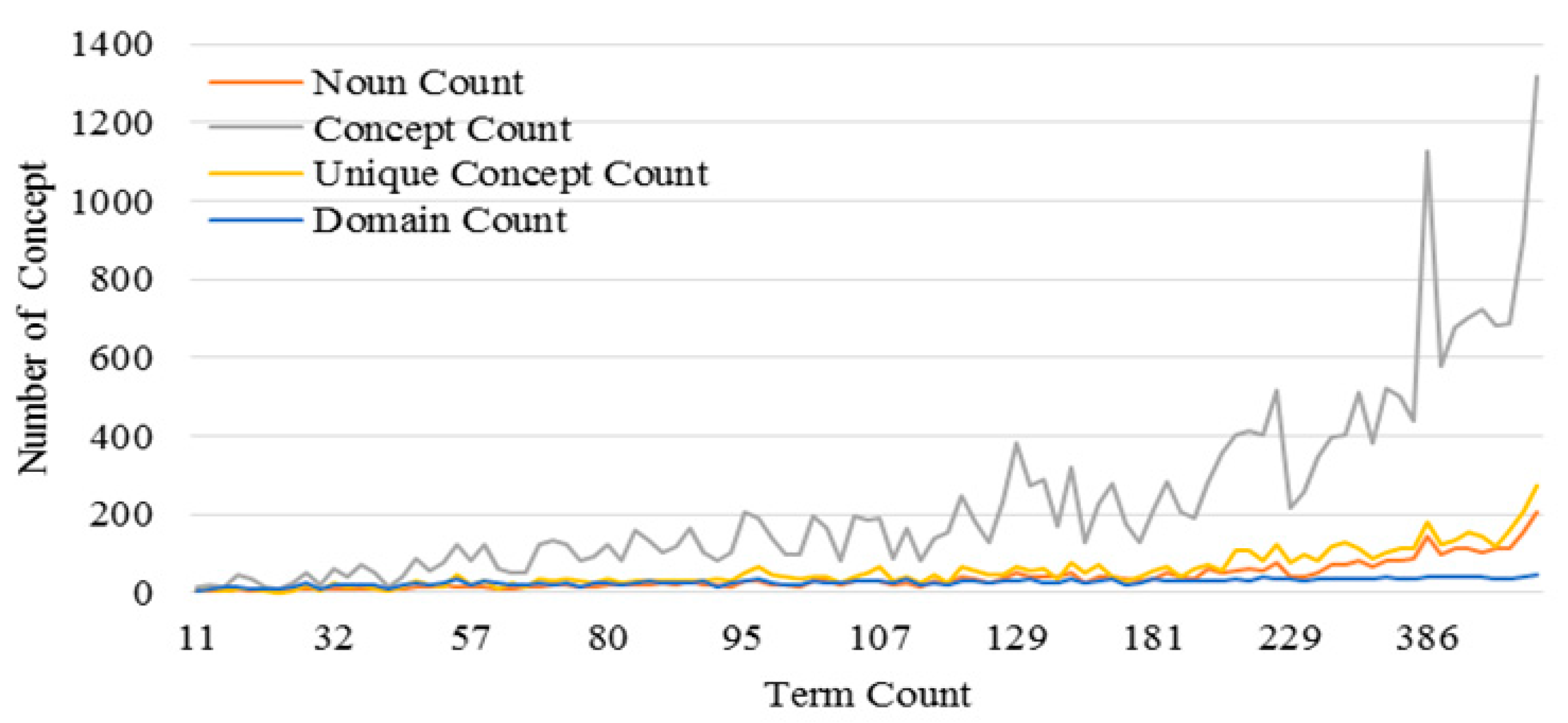Ijerph 15 01291 g004