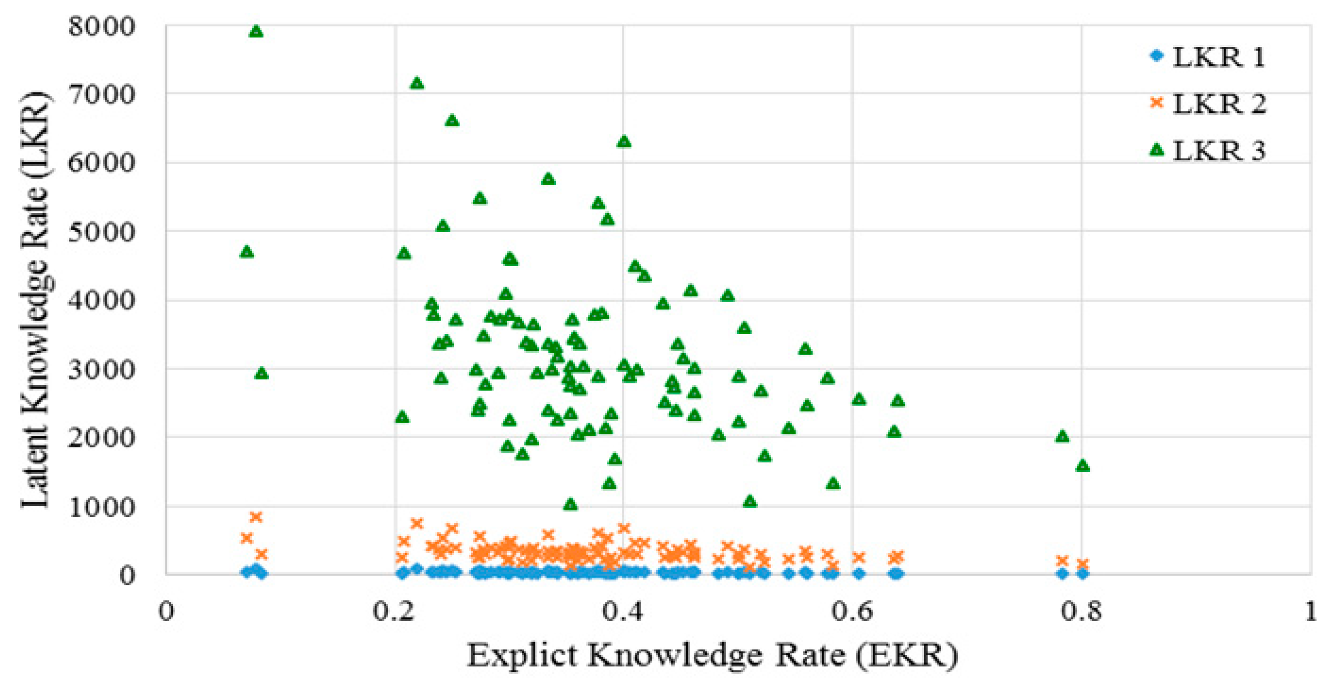 Ijerph 15 01291 g005