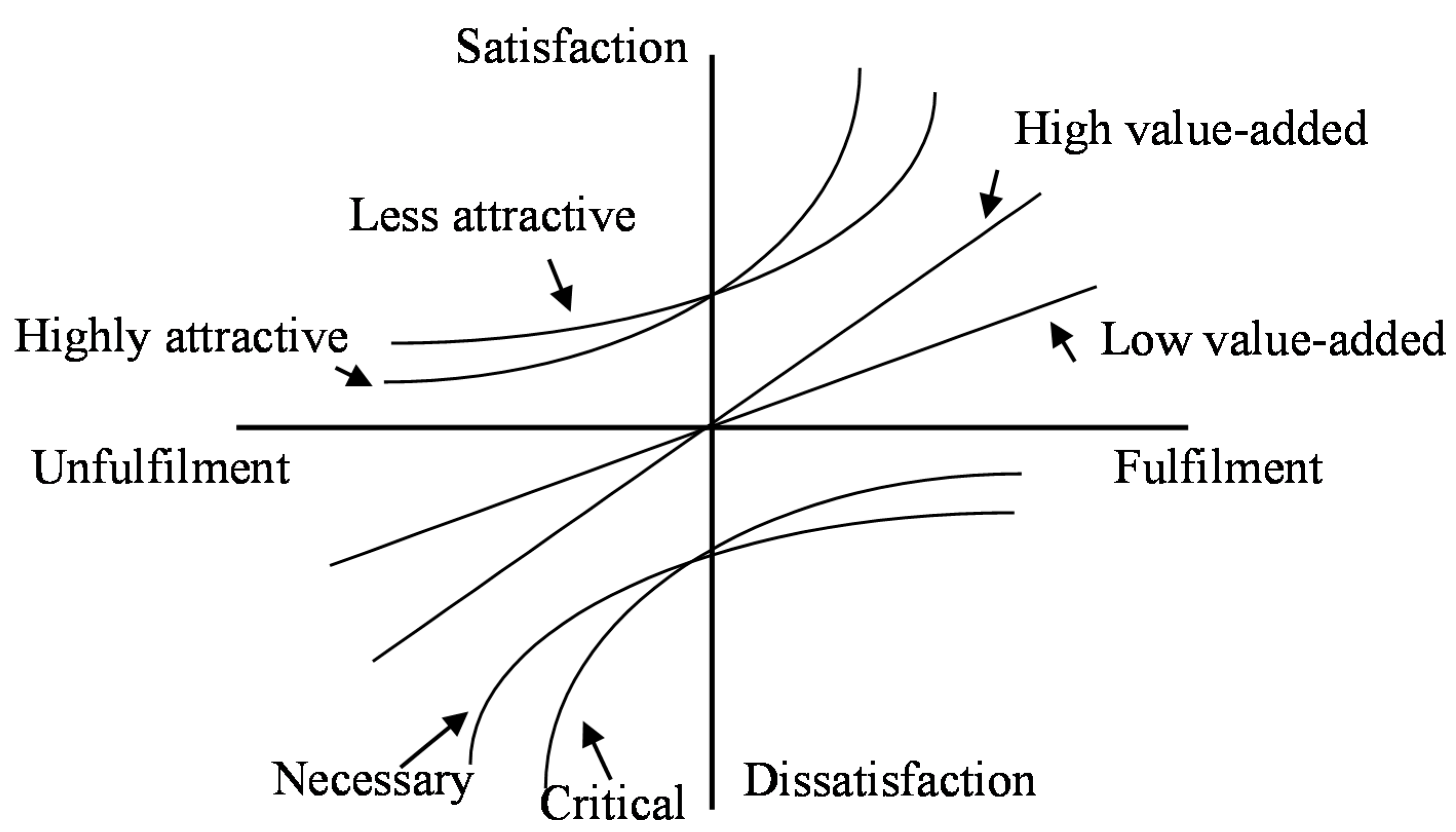 Ijerph 15 01310 g001