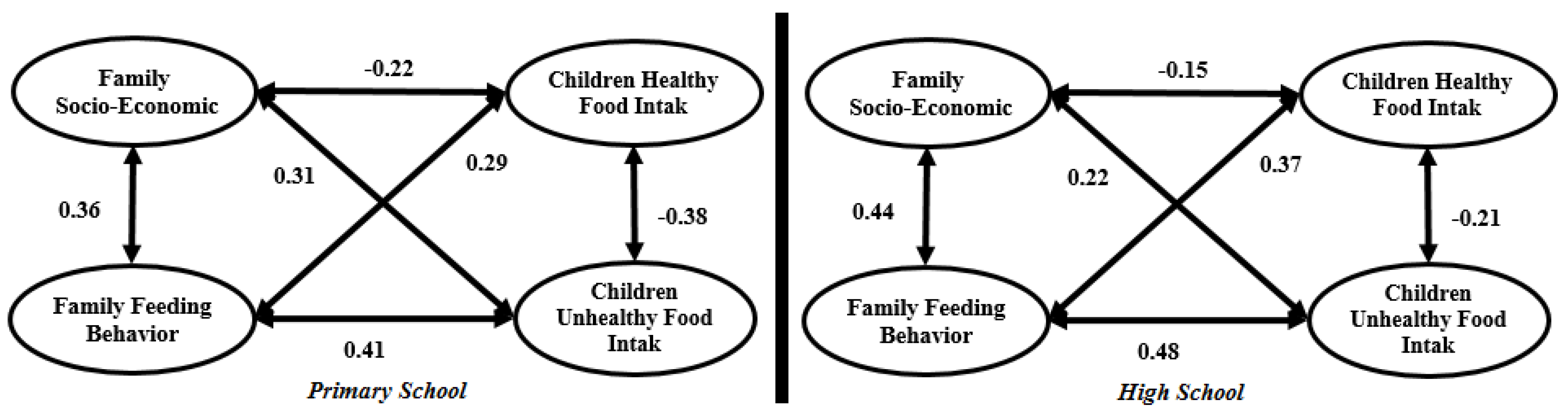 Ijerph 15 01343 g009