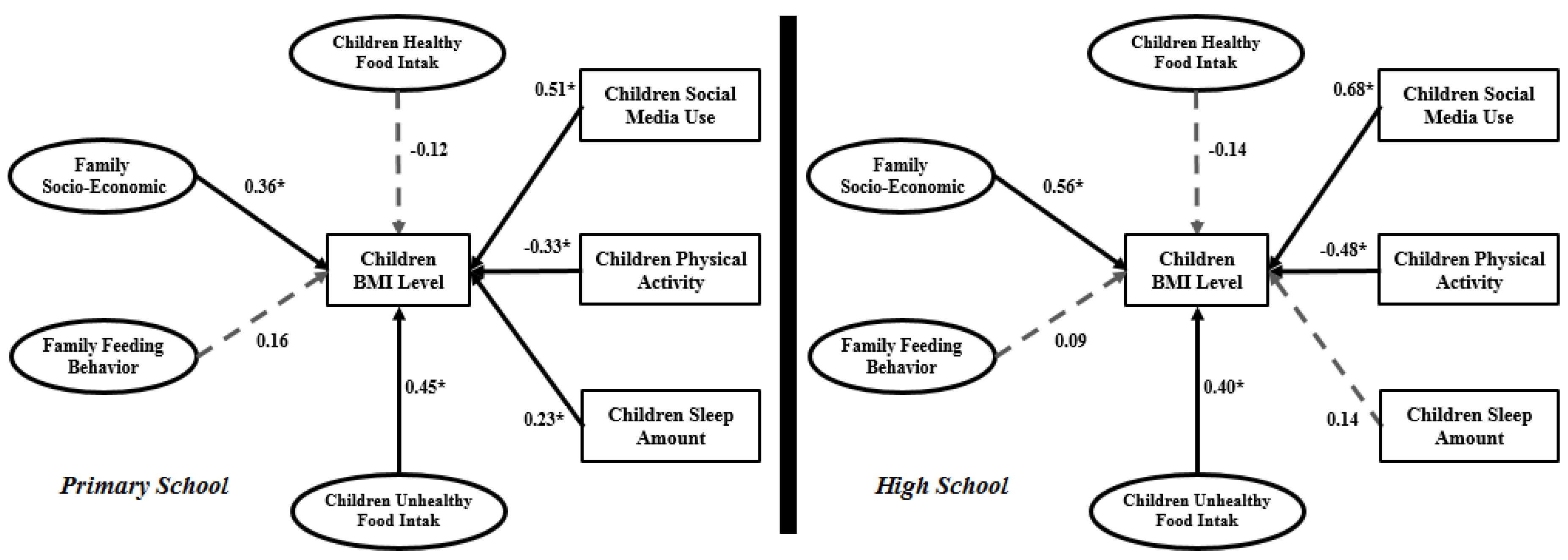 Ijerph 15 01343 g010