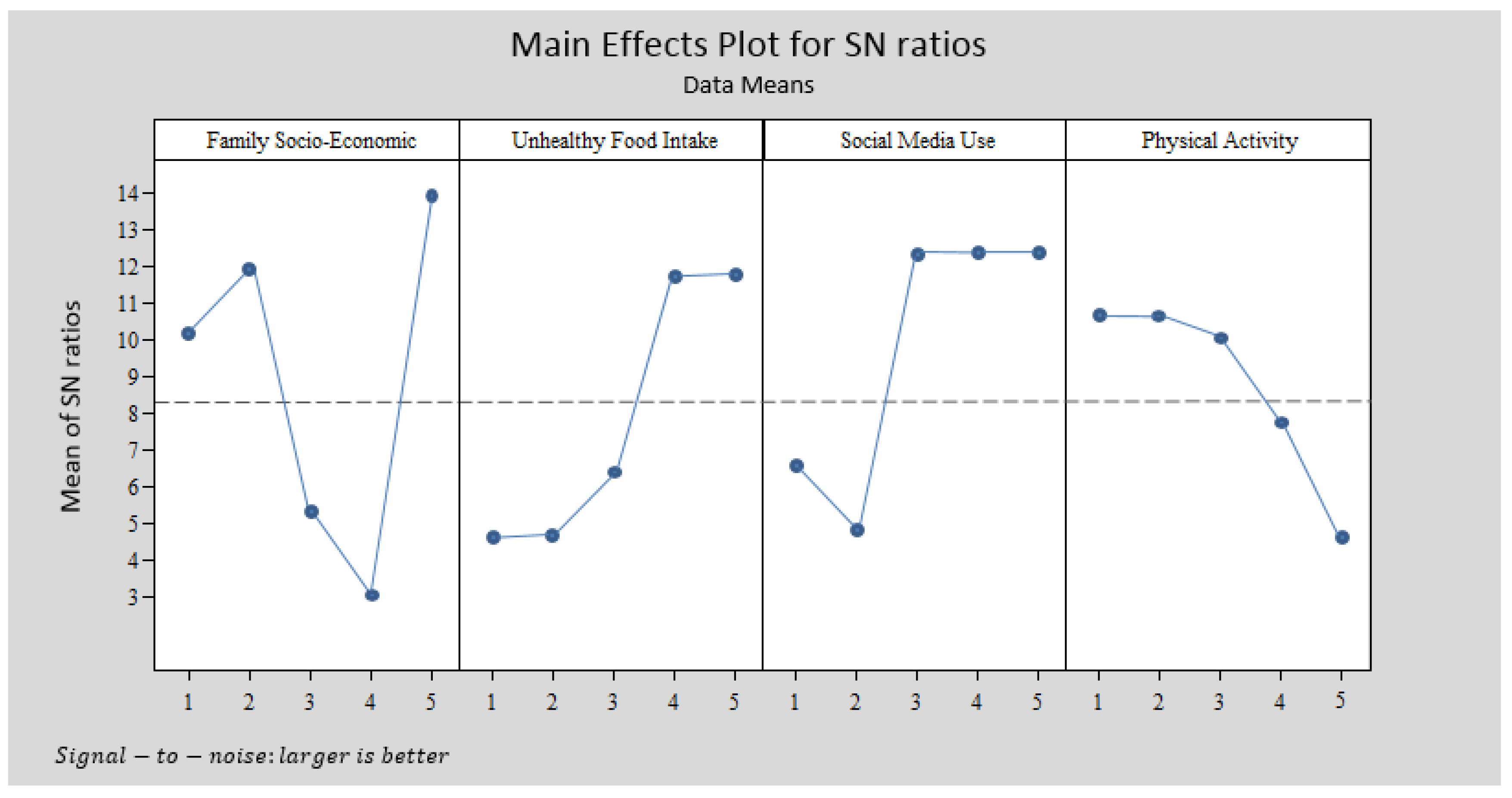 Ijerph 15 01343 g012
