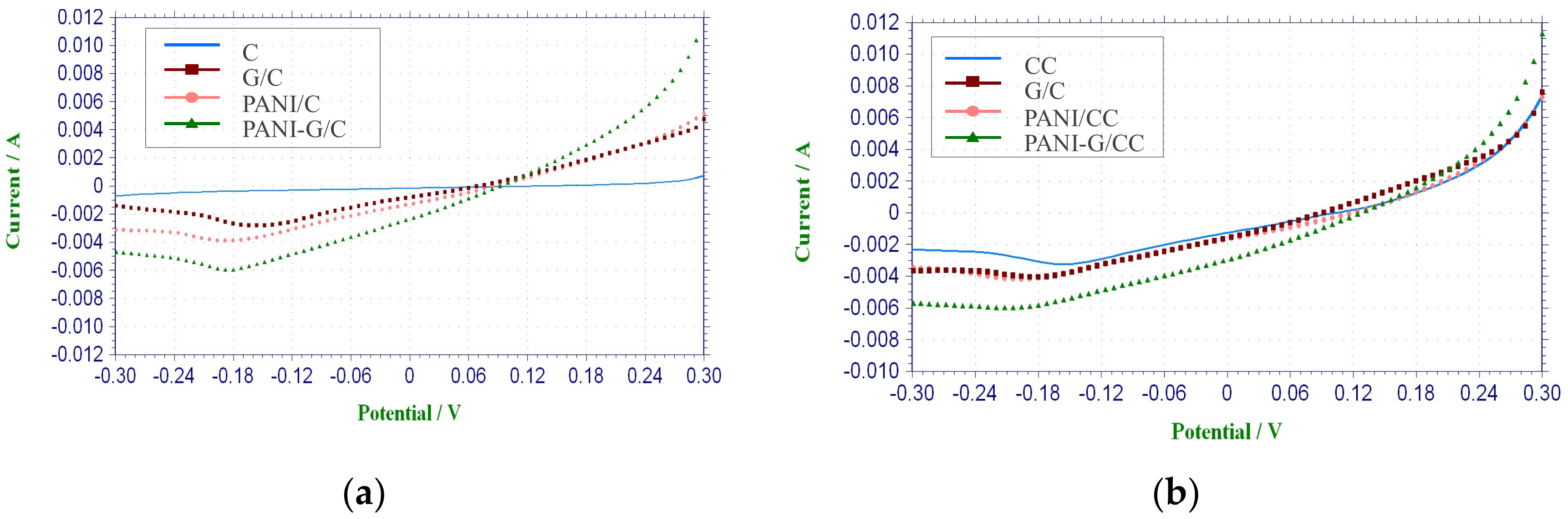 Ijerph 15 01349 g001 Ijerph 15 01349 g001