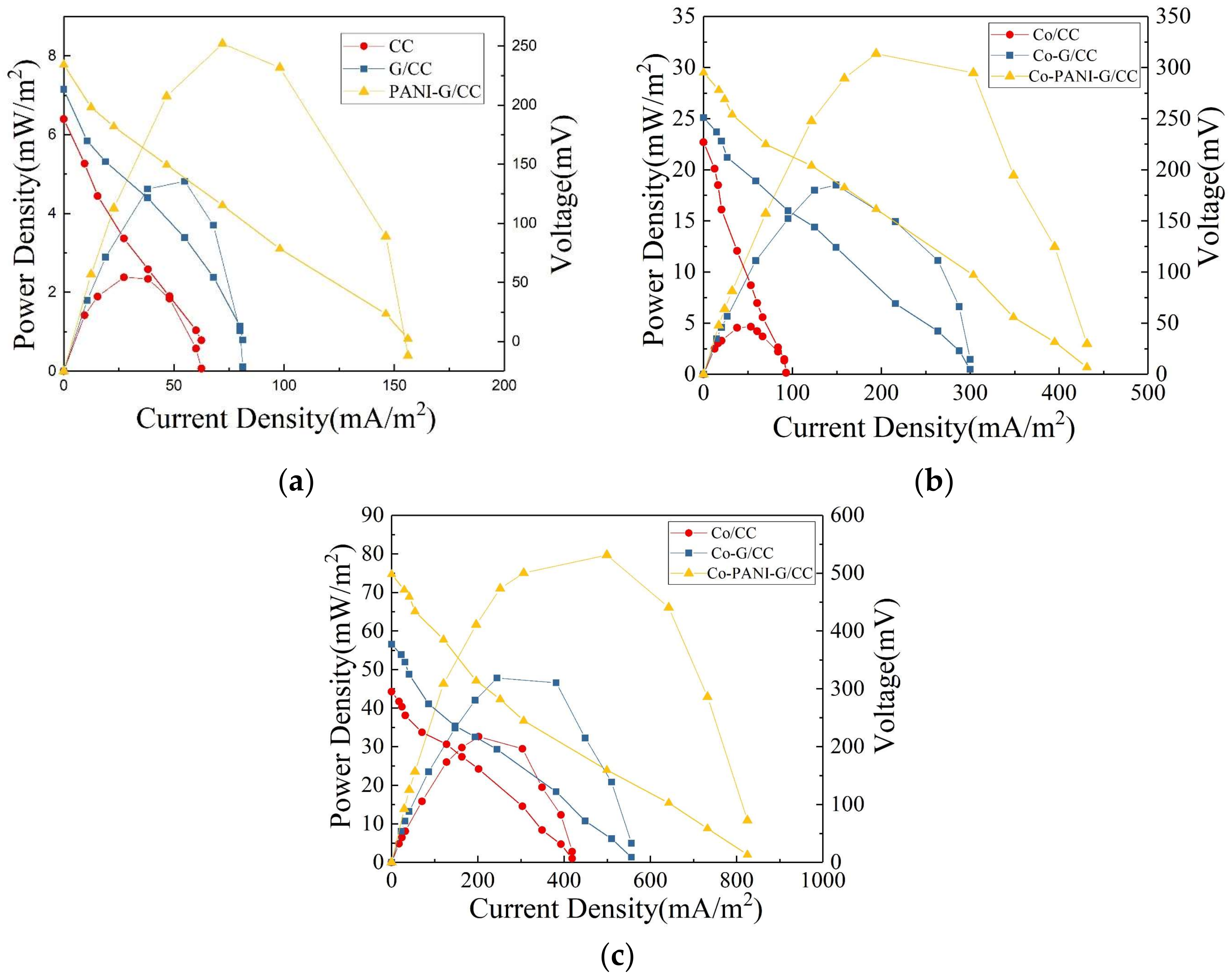 Ijerph 15 01349 g004 Ijerph 15 01349 g004