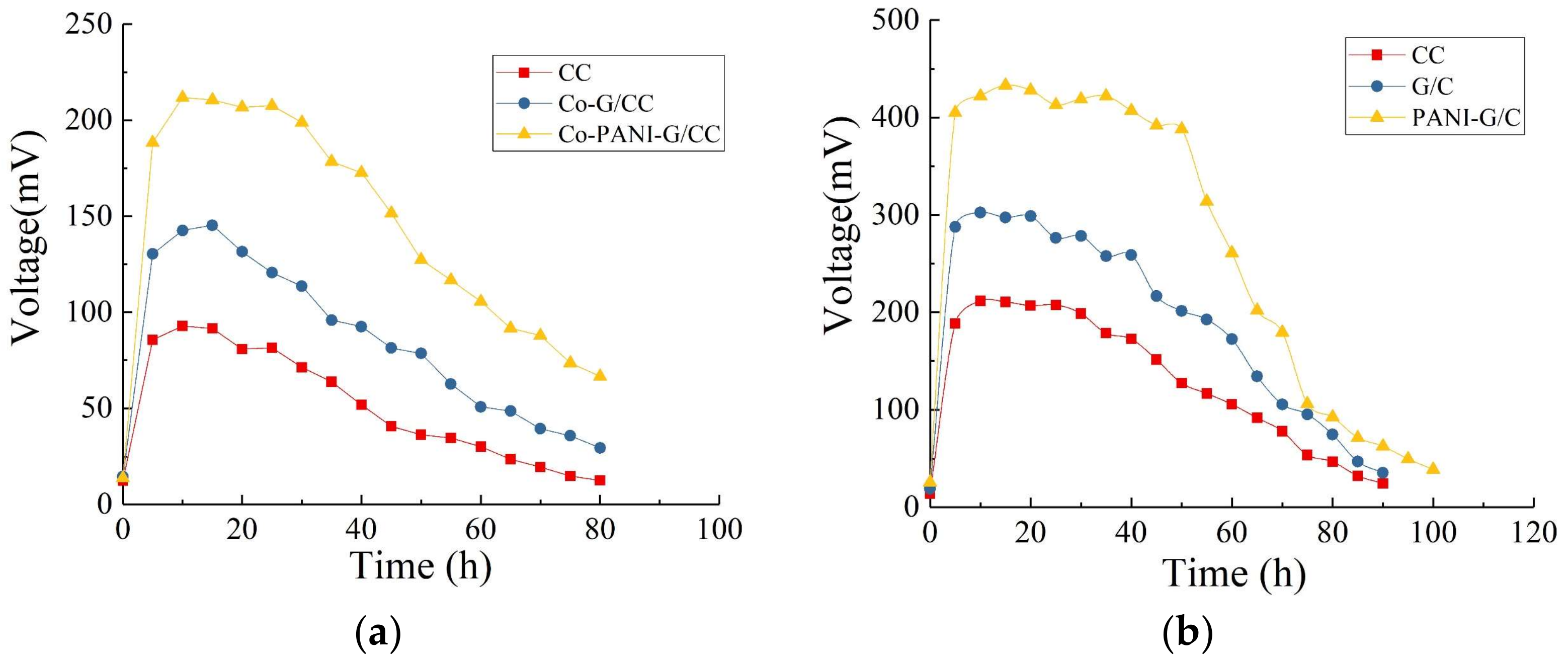 Ijerph 15 01349 g005 Ijerph 15 01349 g005