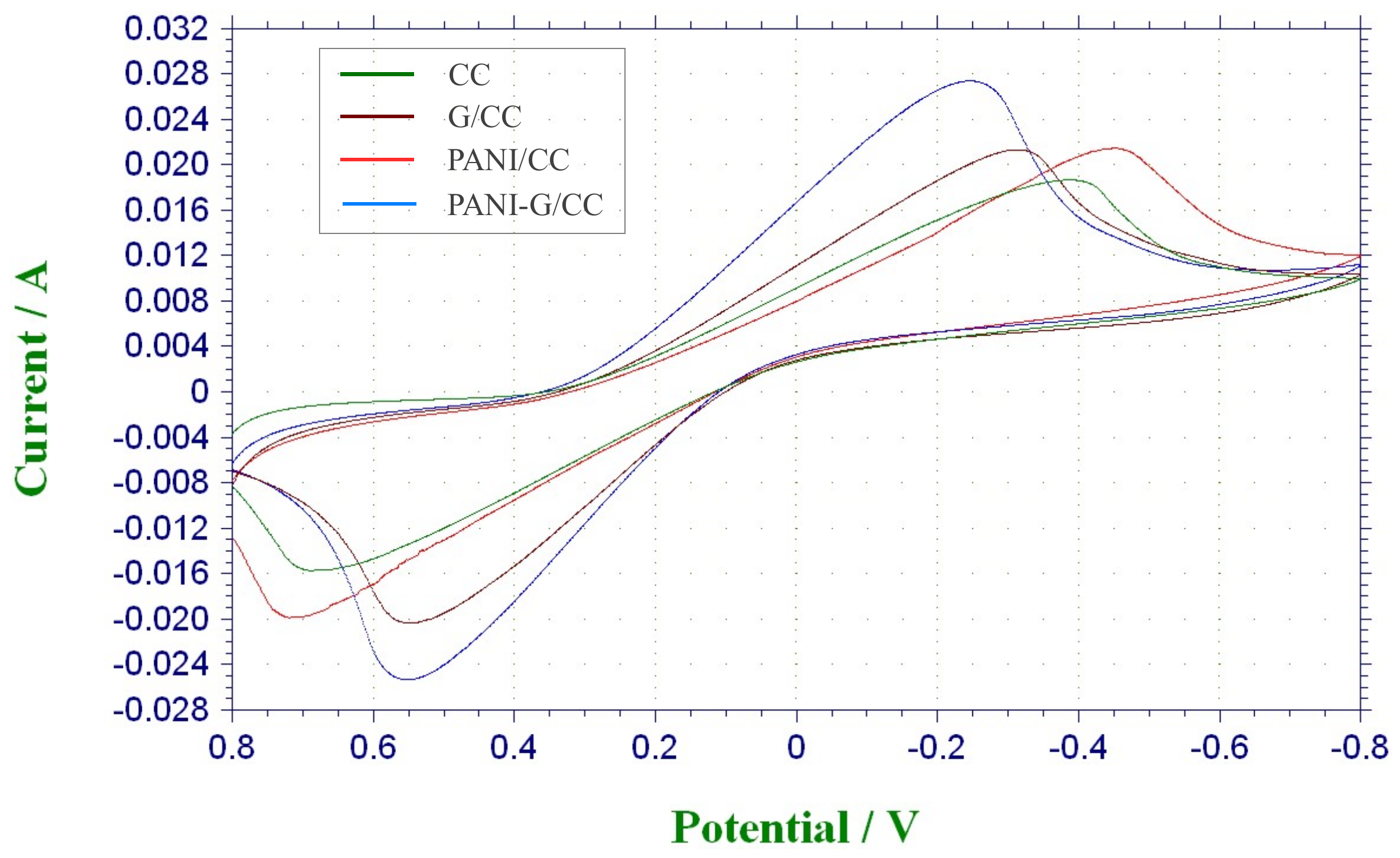 Ijerph 15 01349 g006 Ijerph 15 01349 g006