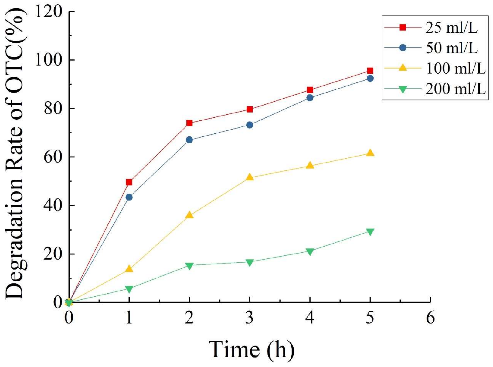 Ijerph 15 01349 g009 Ijerph 15 01349 g009