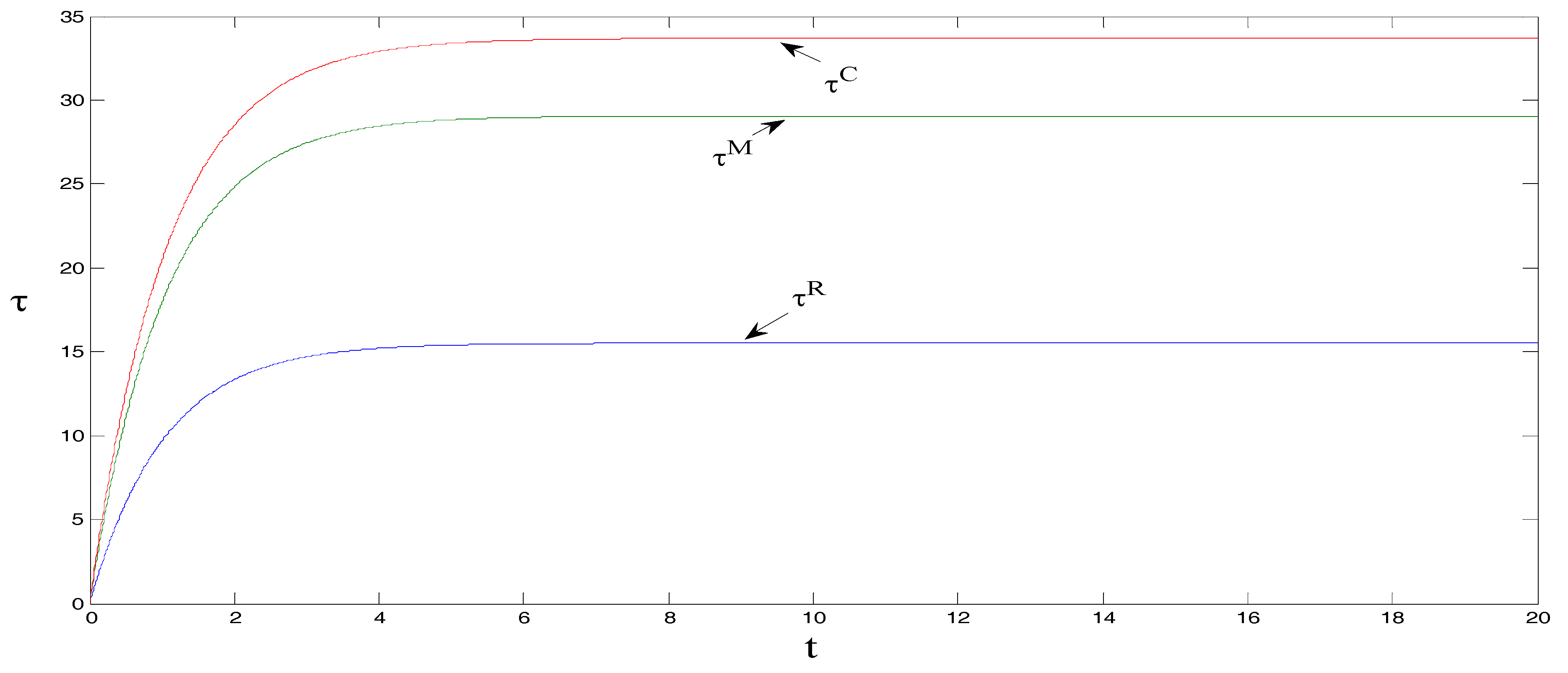 Ijerph 15 01351 g001