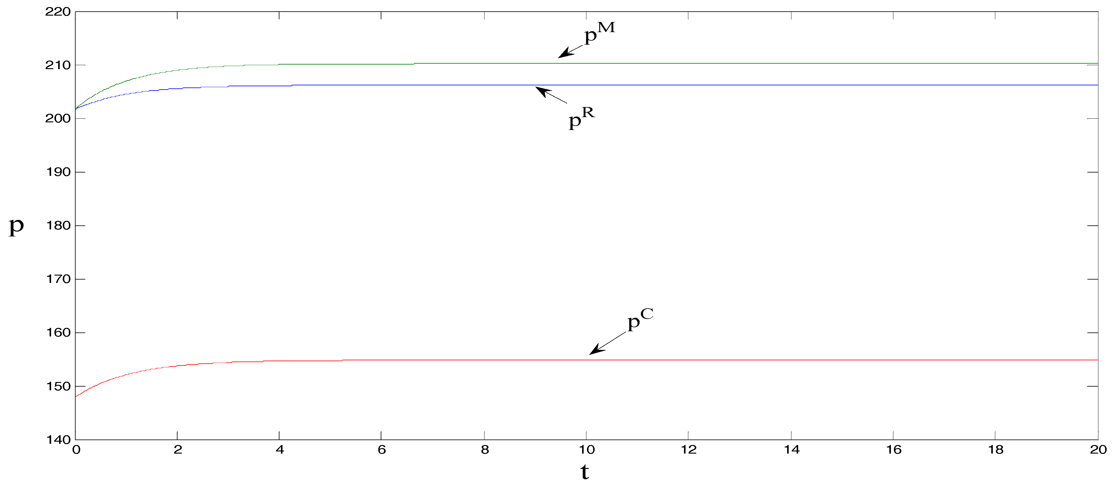 Ijerph 15 01351 g002