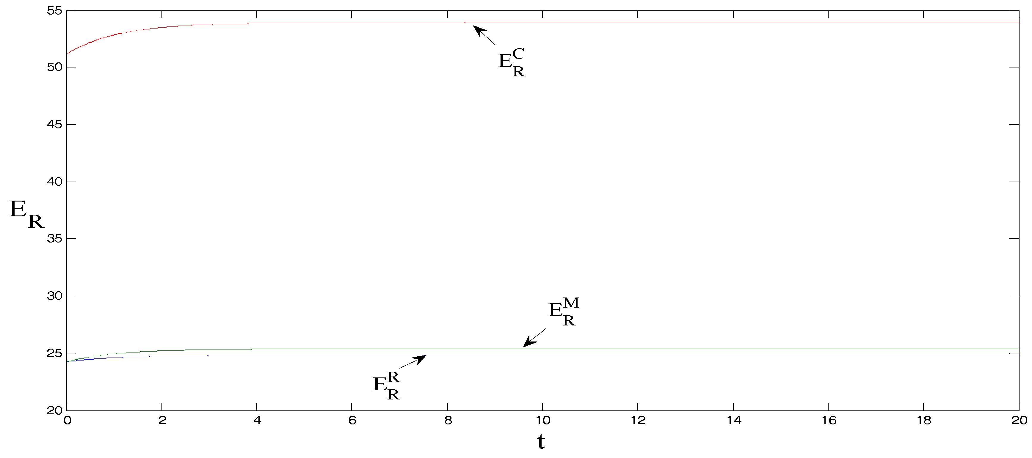 Ijerph 15 01351 g004