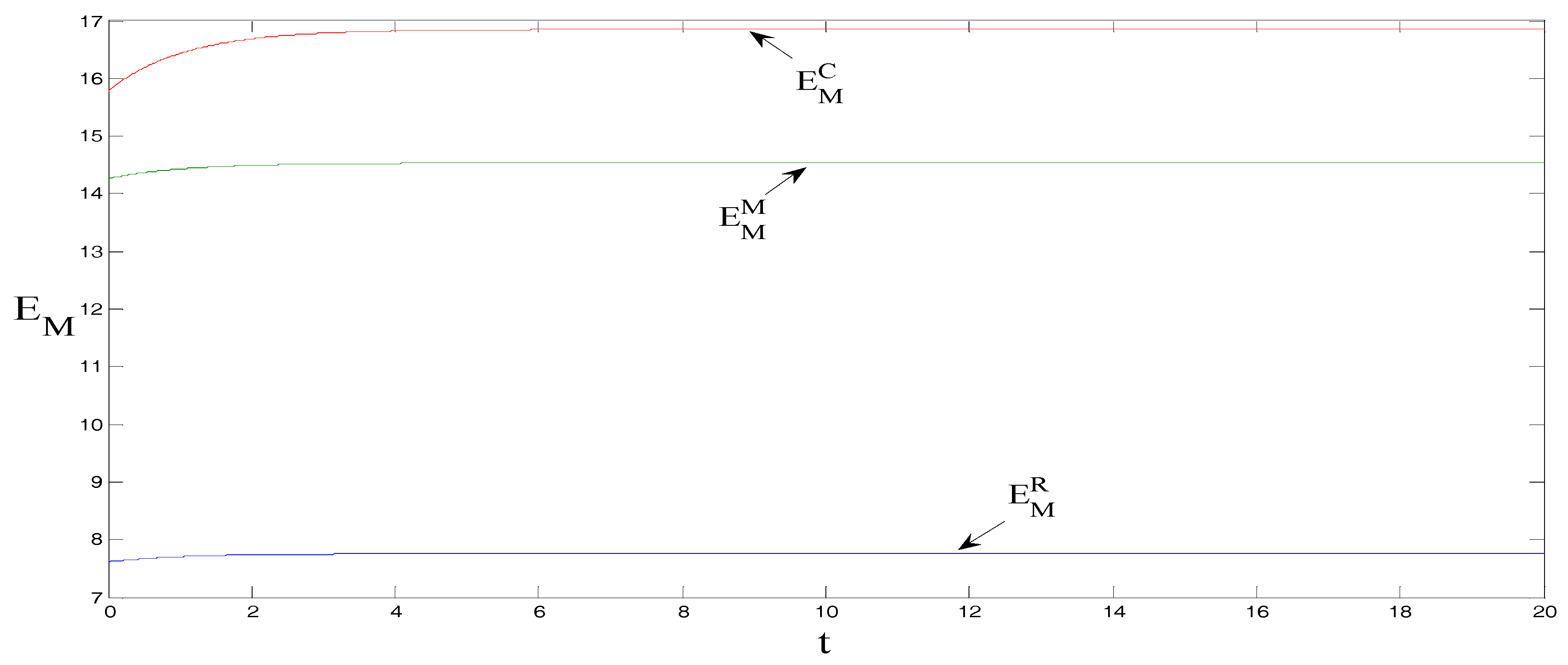 Ijerph 15 01351 g005