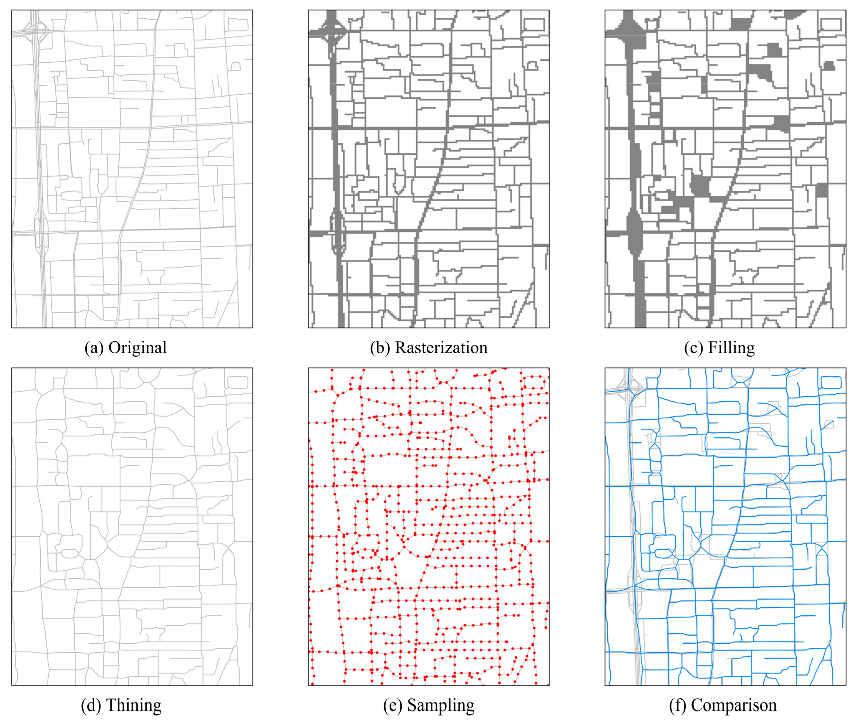 Ijerph 15 01367 g002