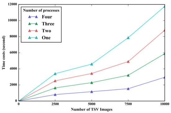 Ijerph 15 01367 g0a1