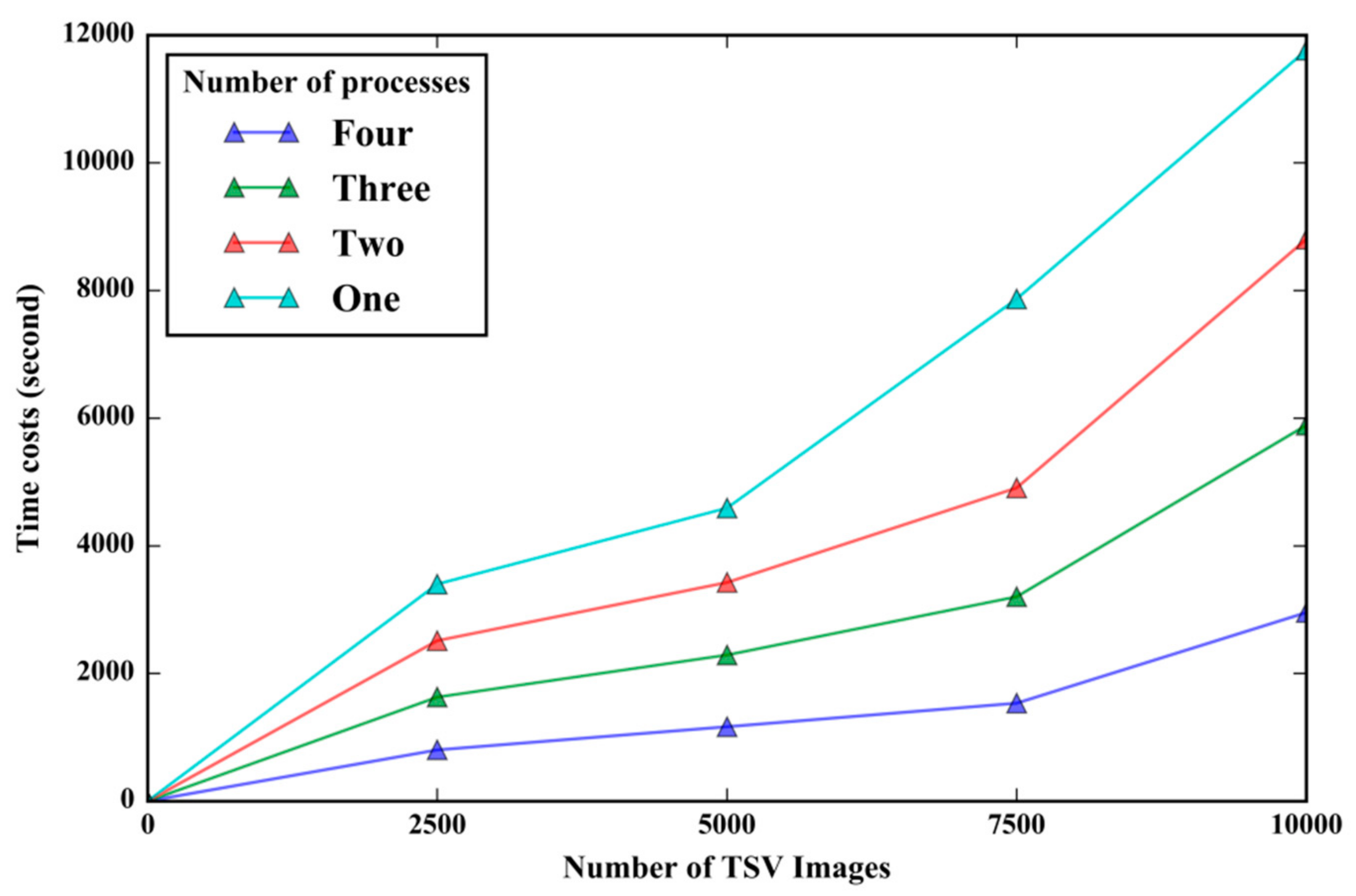 Ijerph 15 01367 g0a1