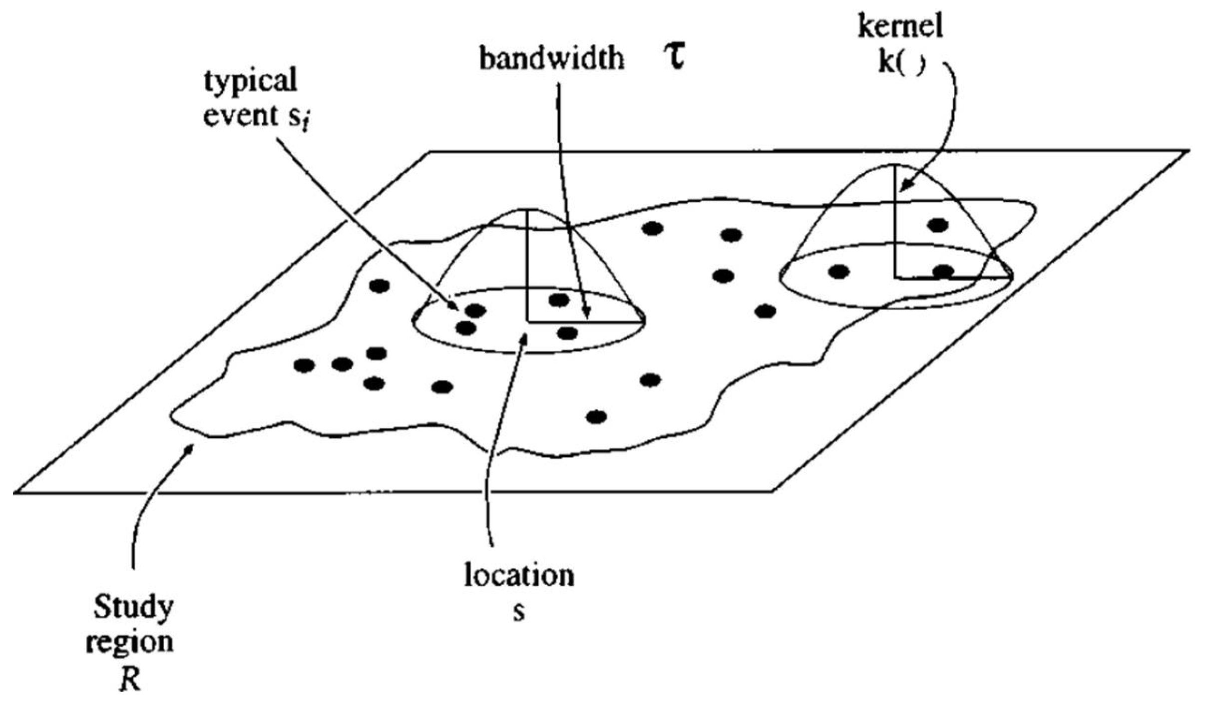 Ijerph 15 01375 g001 Ijerph 15 01375 g001