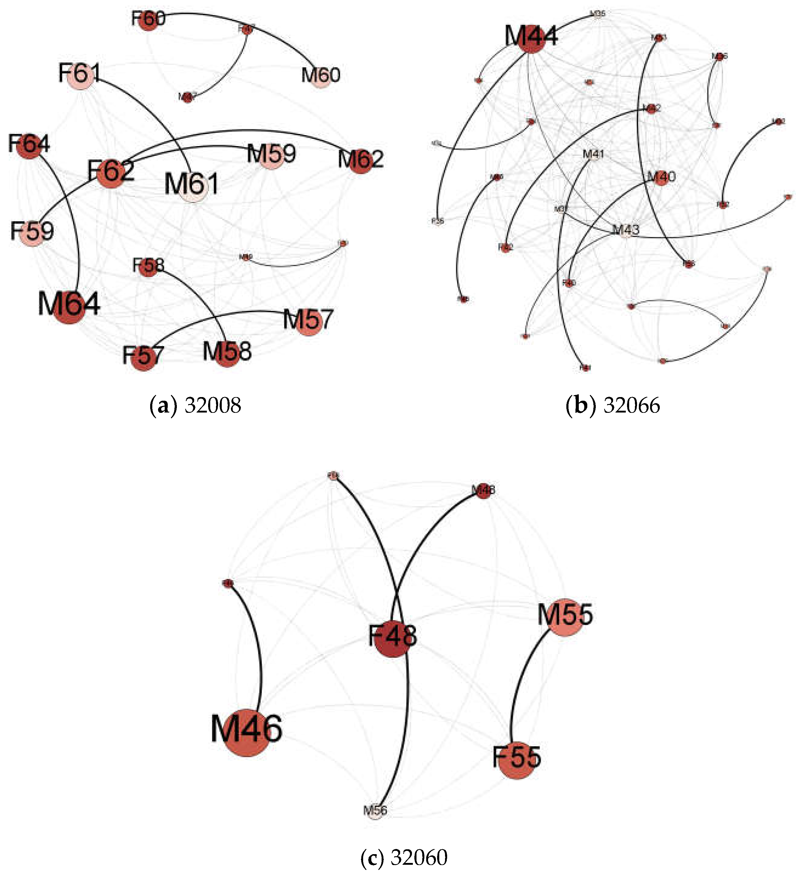 Ijerph 15 01375 g003 Ijerph 15 01375 g003