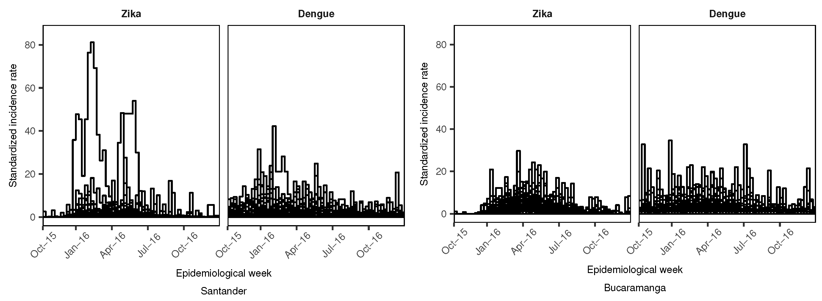 Ijerph 15 01376 g003