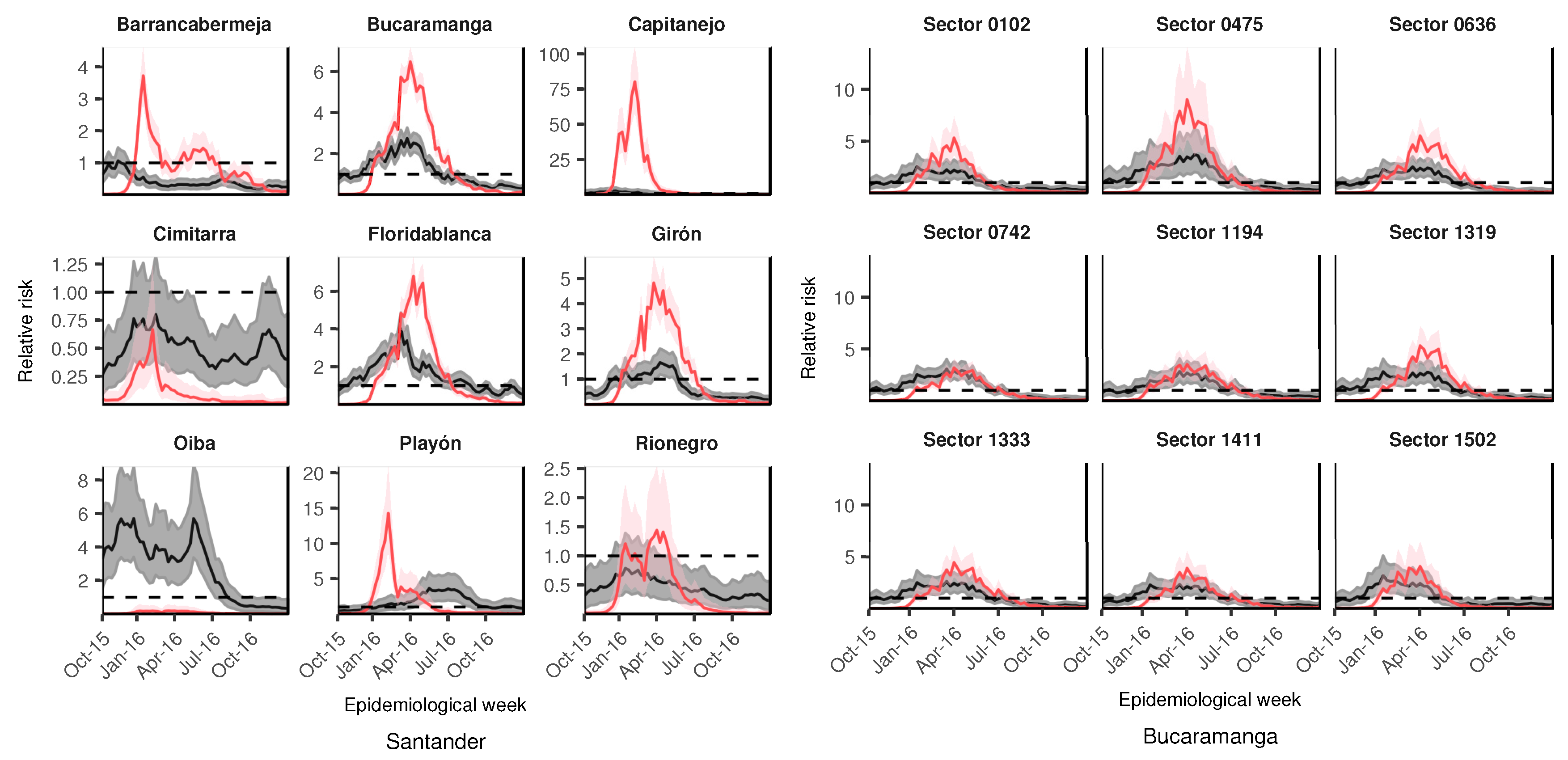 Ijerph 15 01376 g006