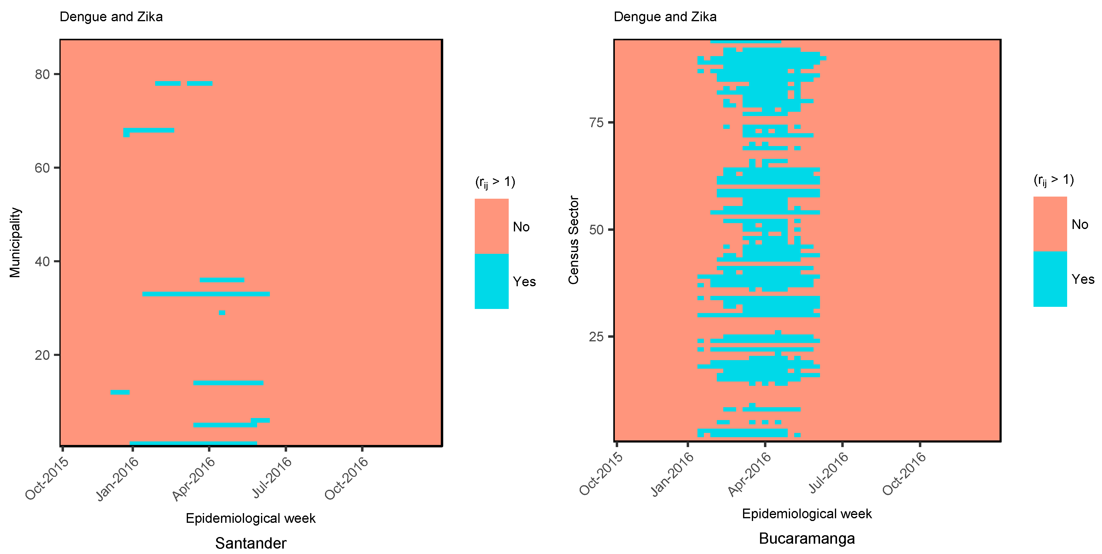 Ijerph 15 01376 g007