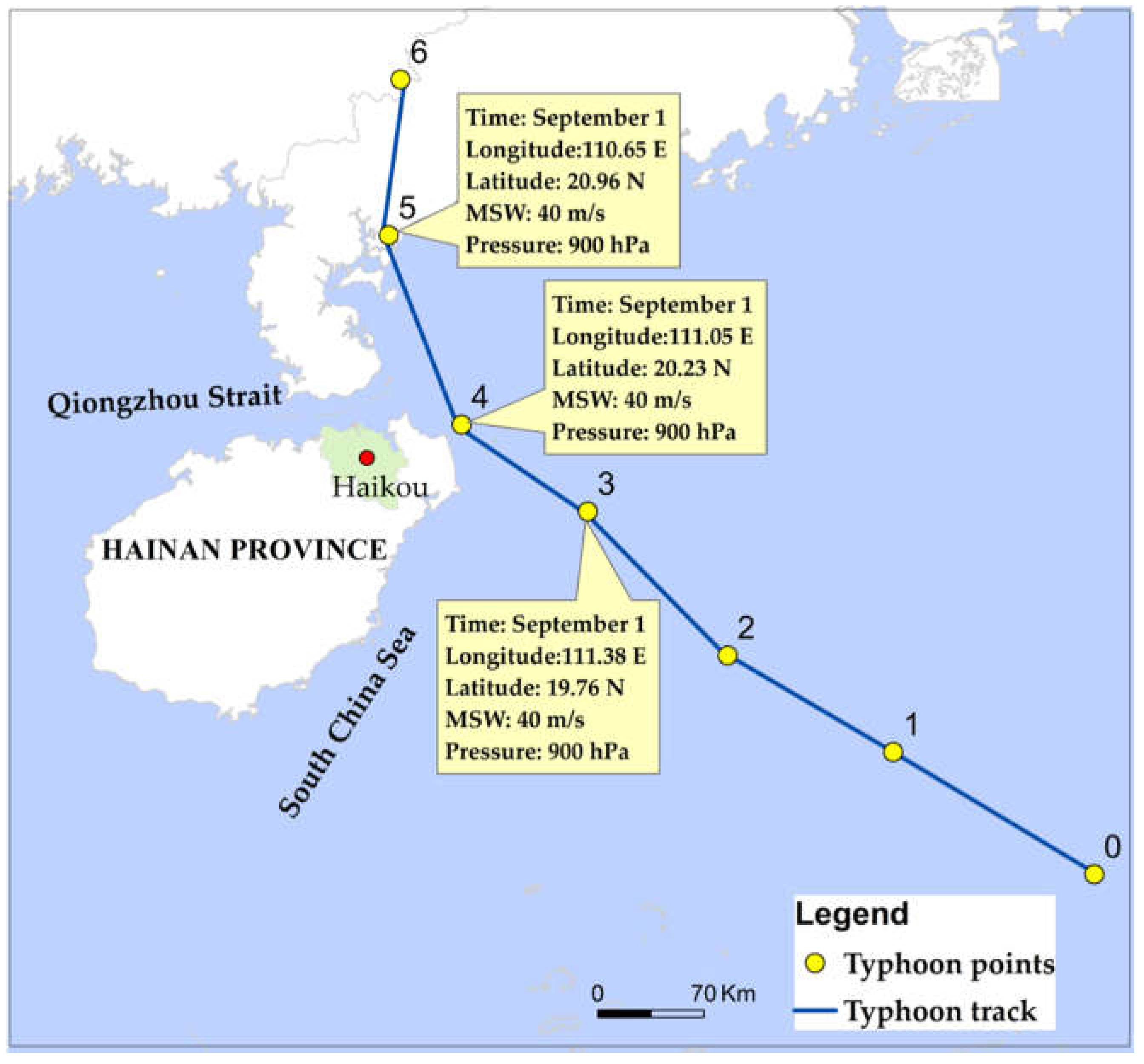 Ijerph 15 01377 g003