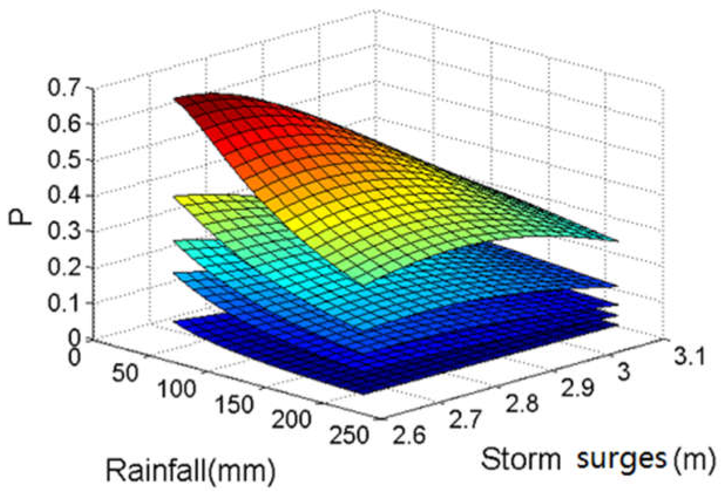Ijerph 15 01377 g010
