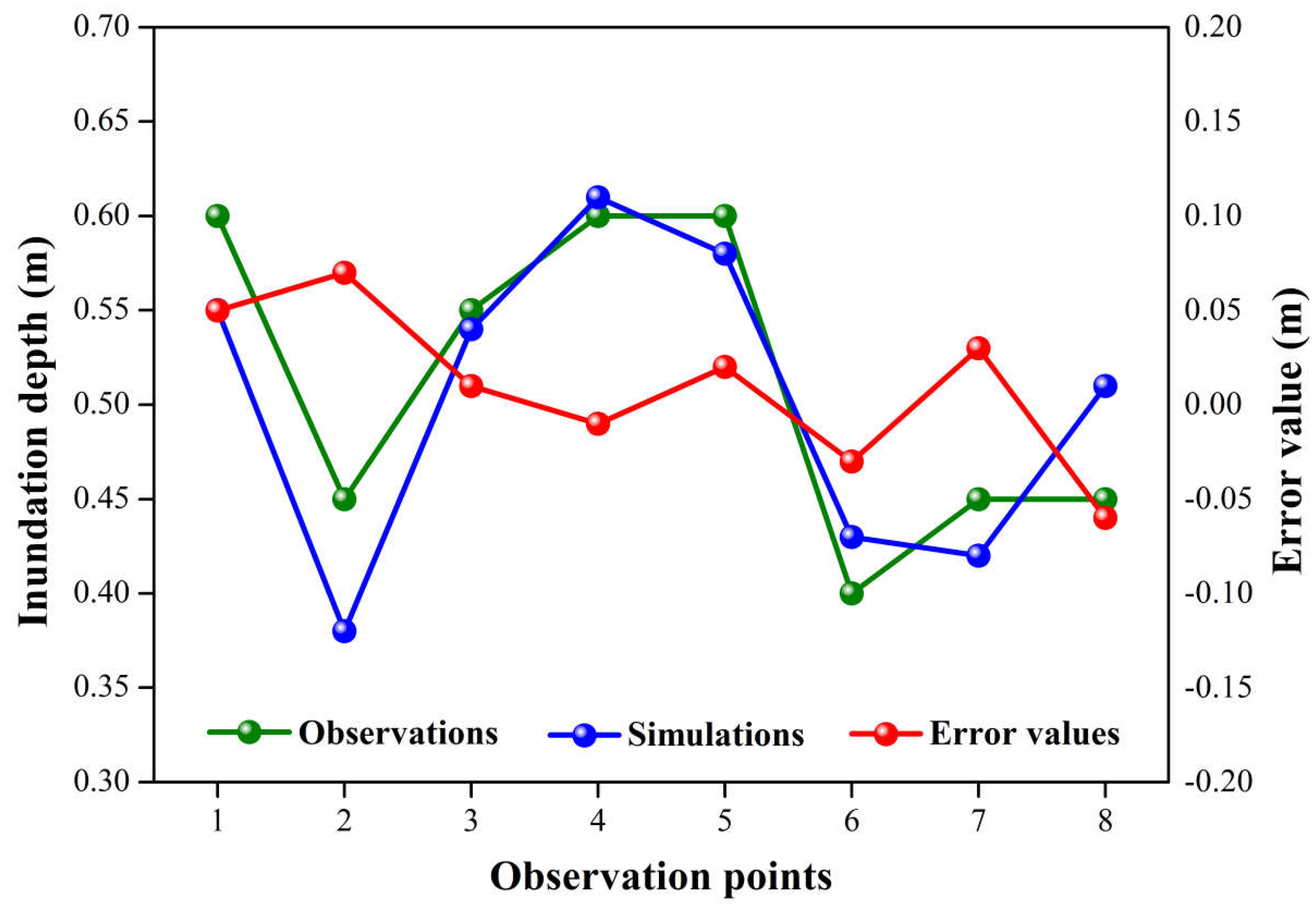 Ijerph 15 01377 g0a1
