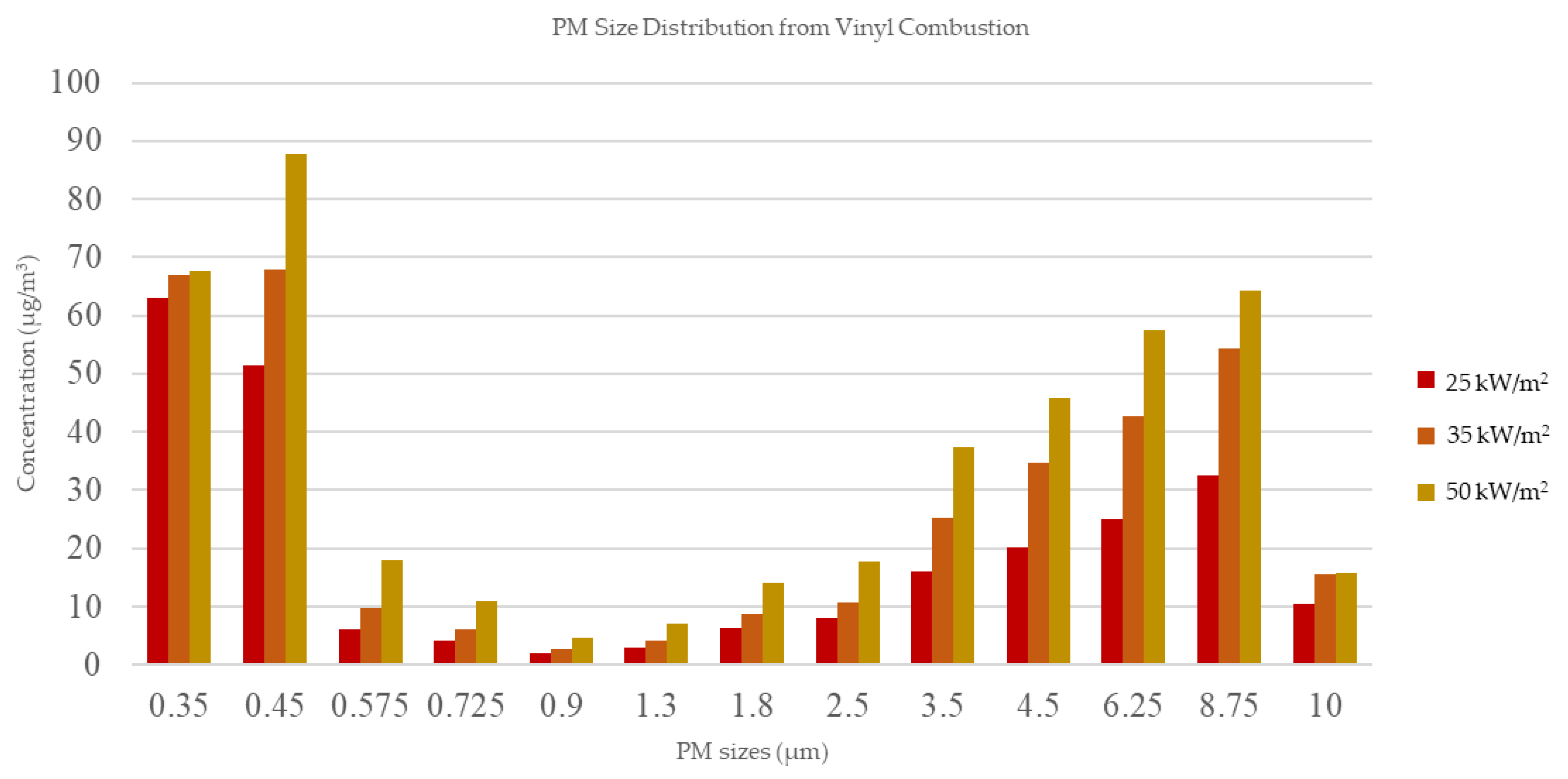 Ijerph 15 01390 g002
