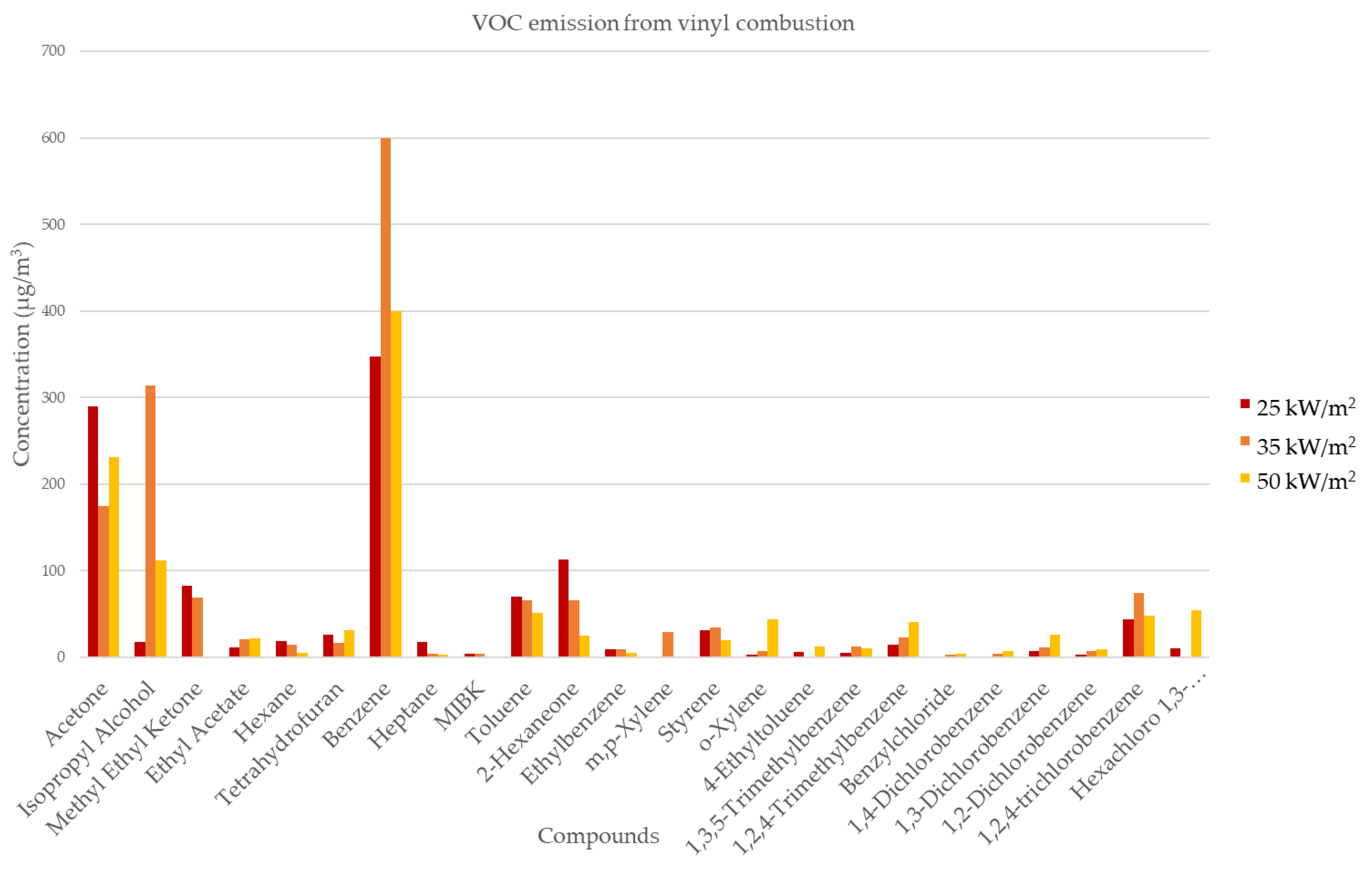 Ijerph 15 01390 g003