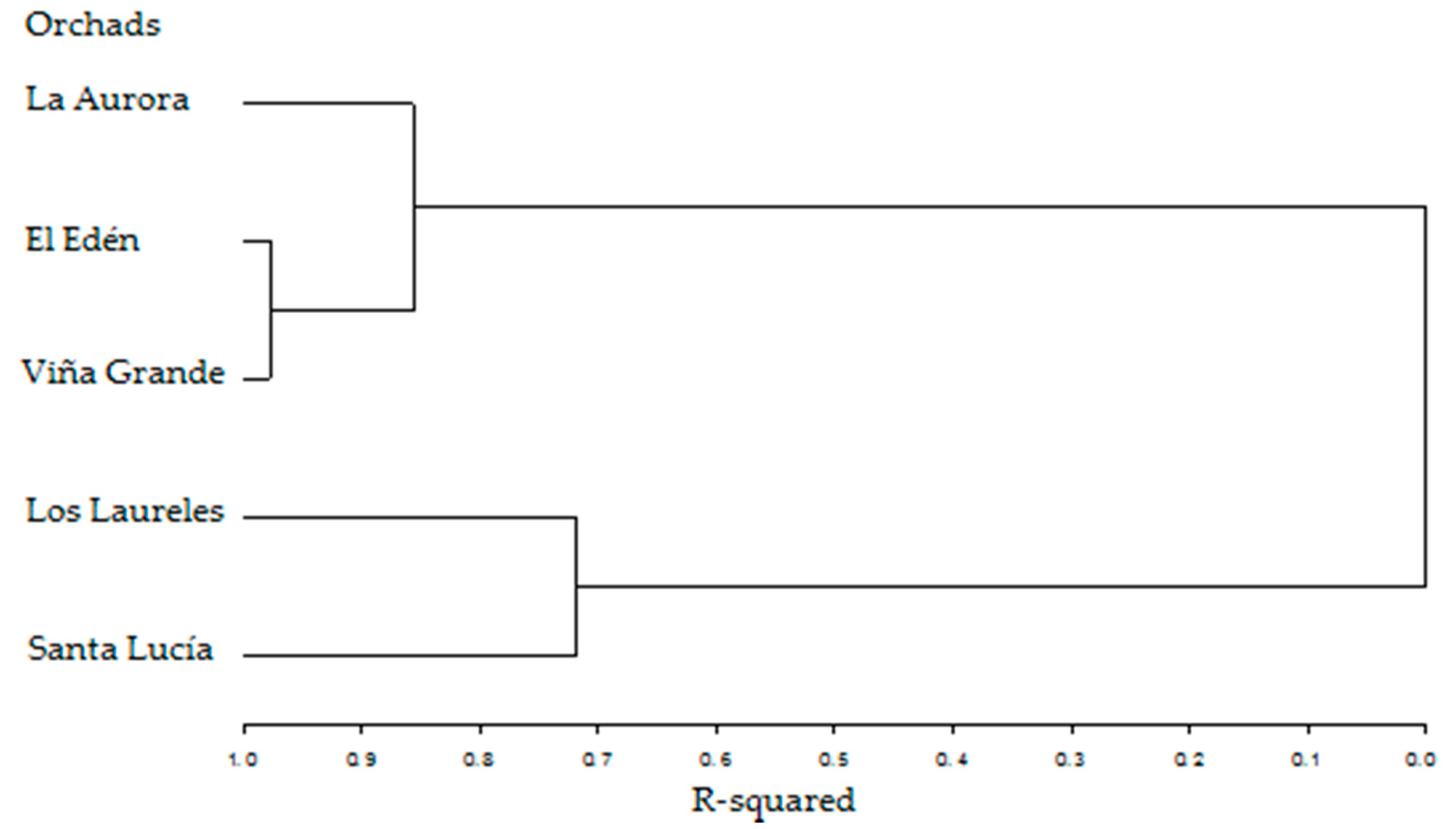 Ijerph 15 01393 g003