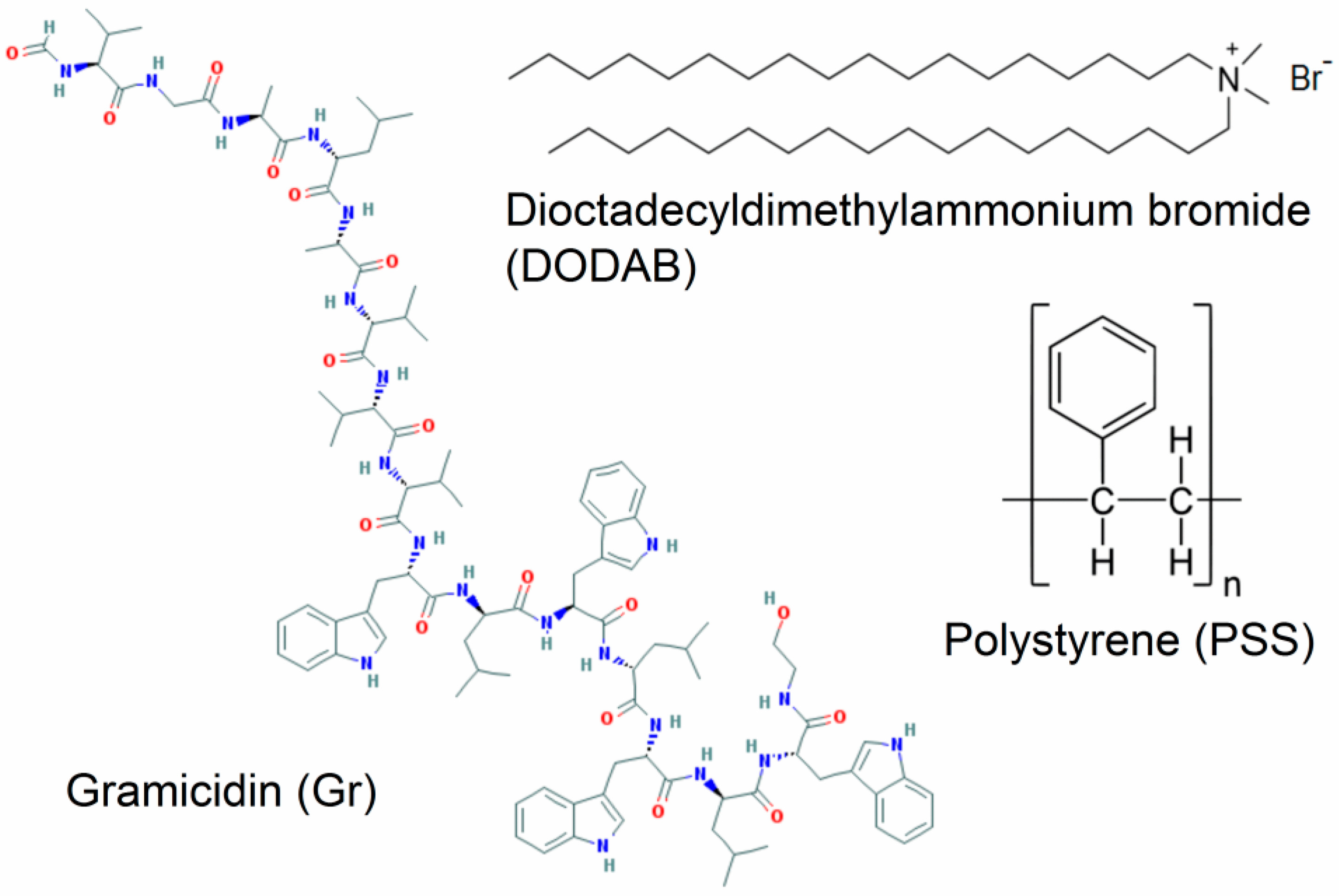 Ijerph 15 01408 g002