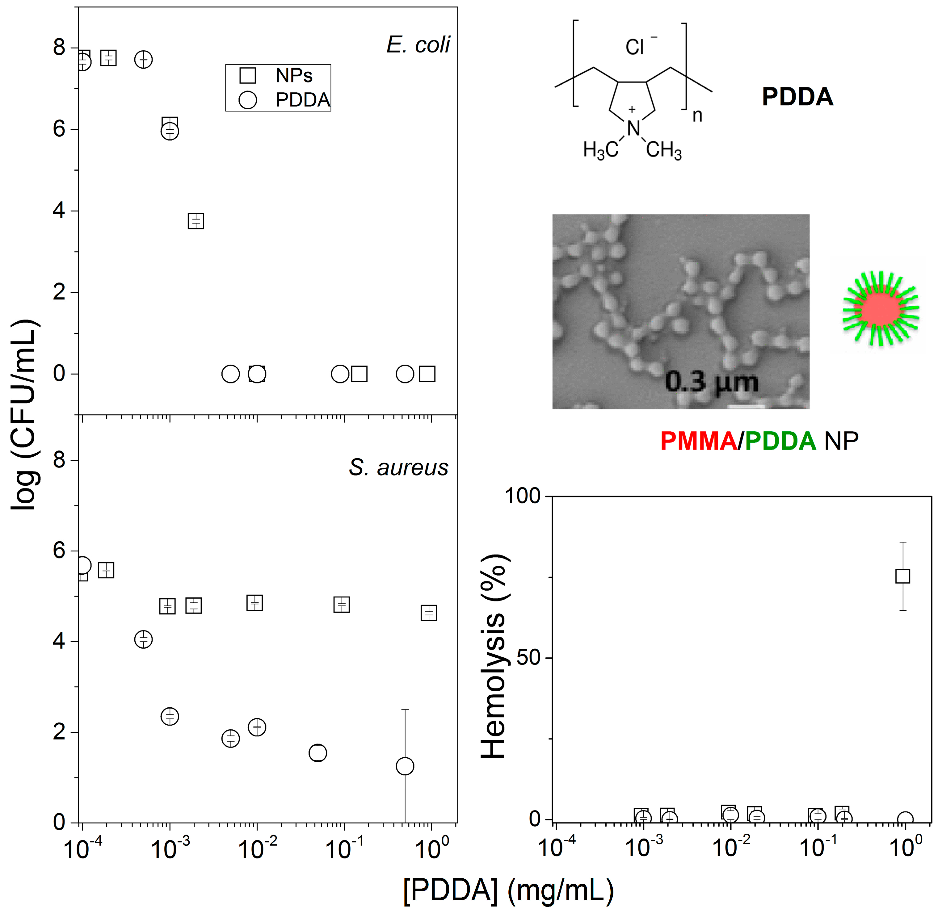Ijerph 15 01408 g006