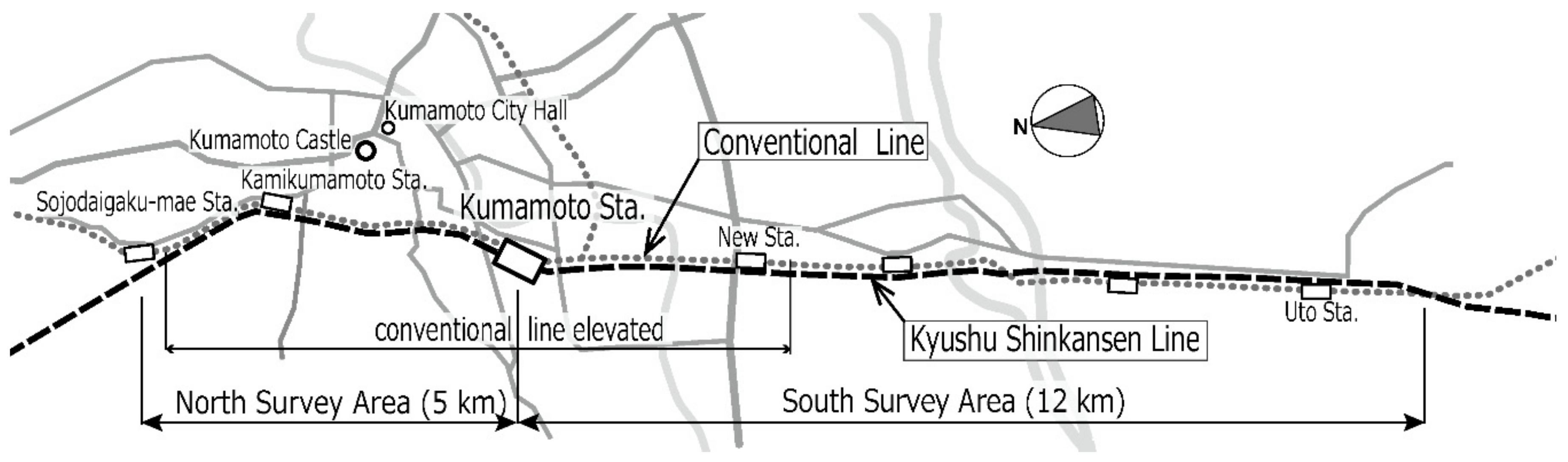 Ijerph 15 01417 g001