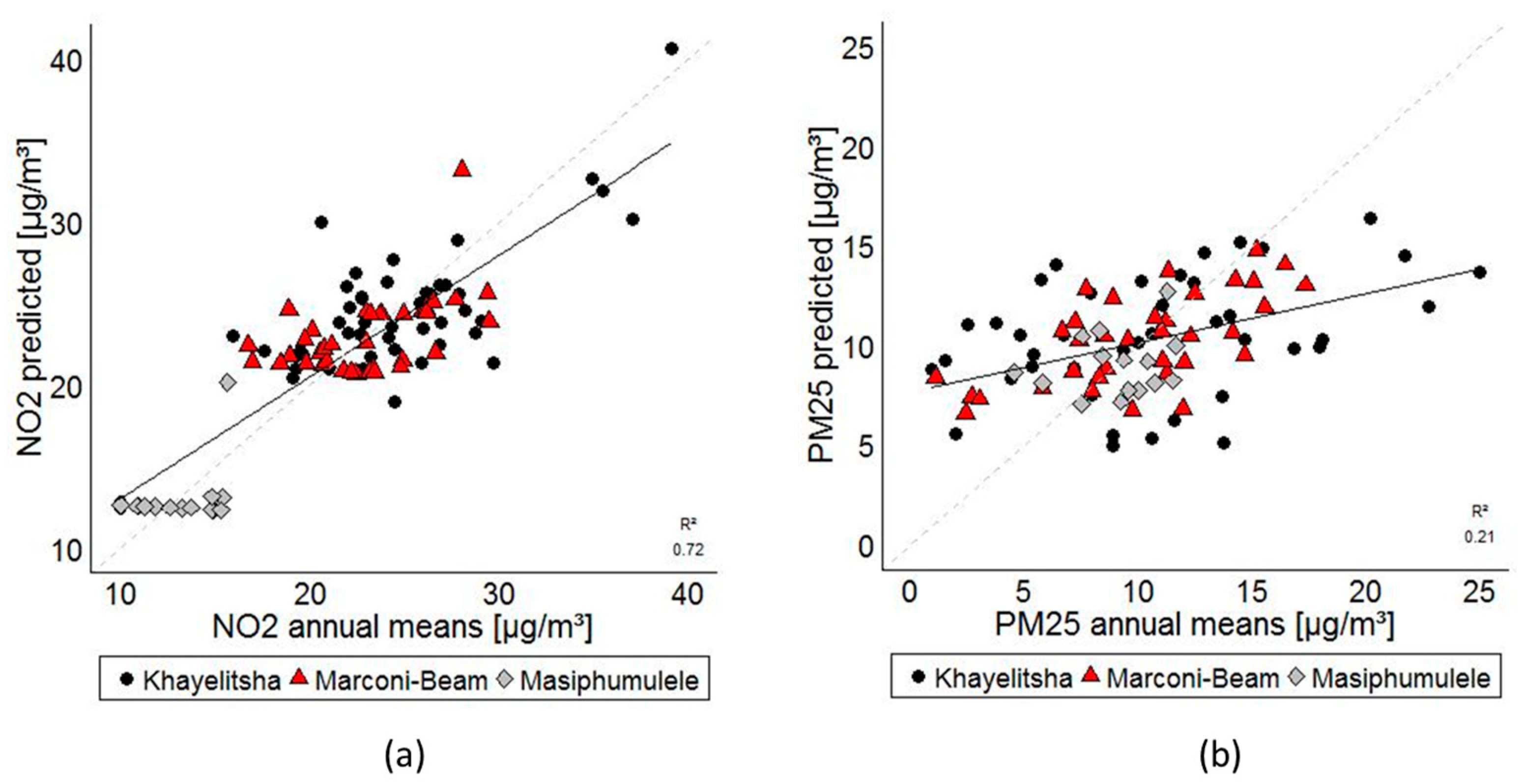 Ijerph 15 01452 g003