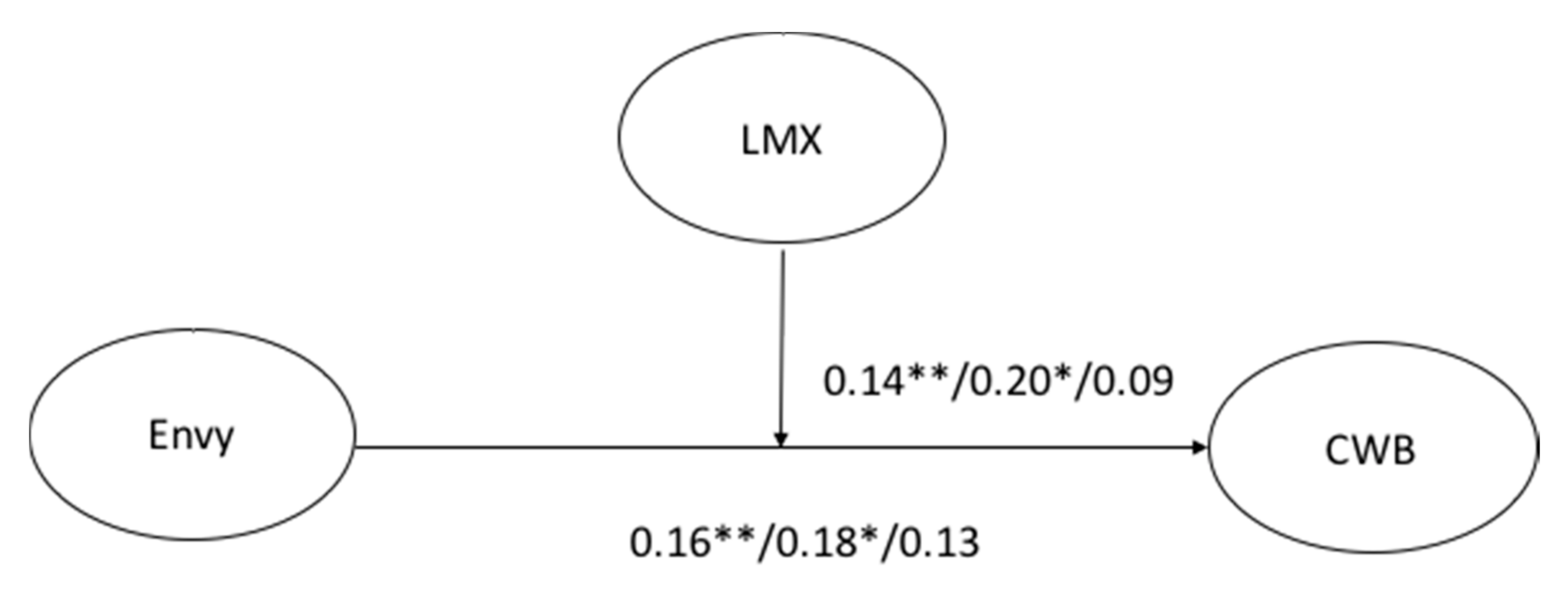 Ijerph 15 01455 g002