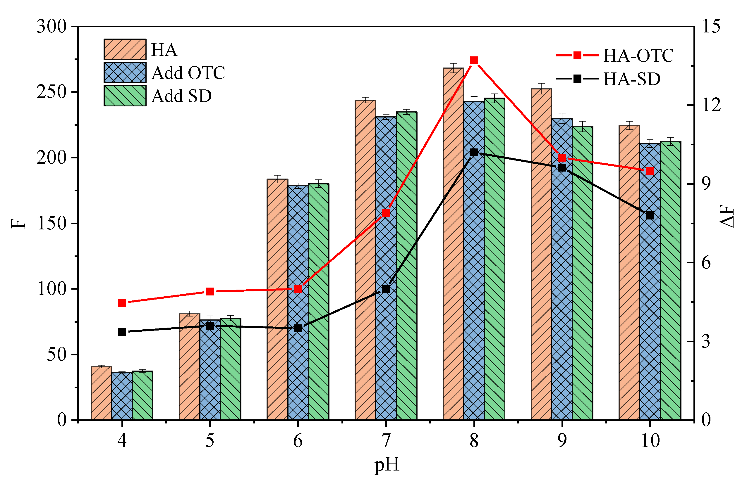 Ijerph 15 01458 g006