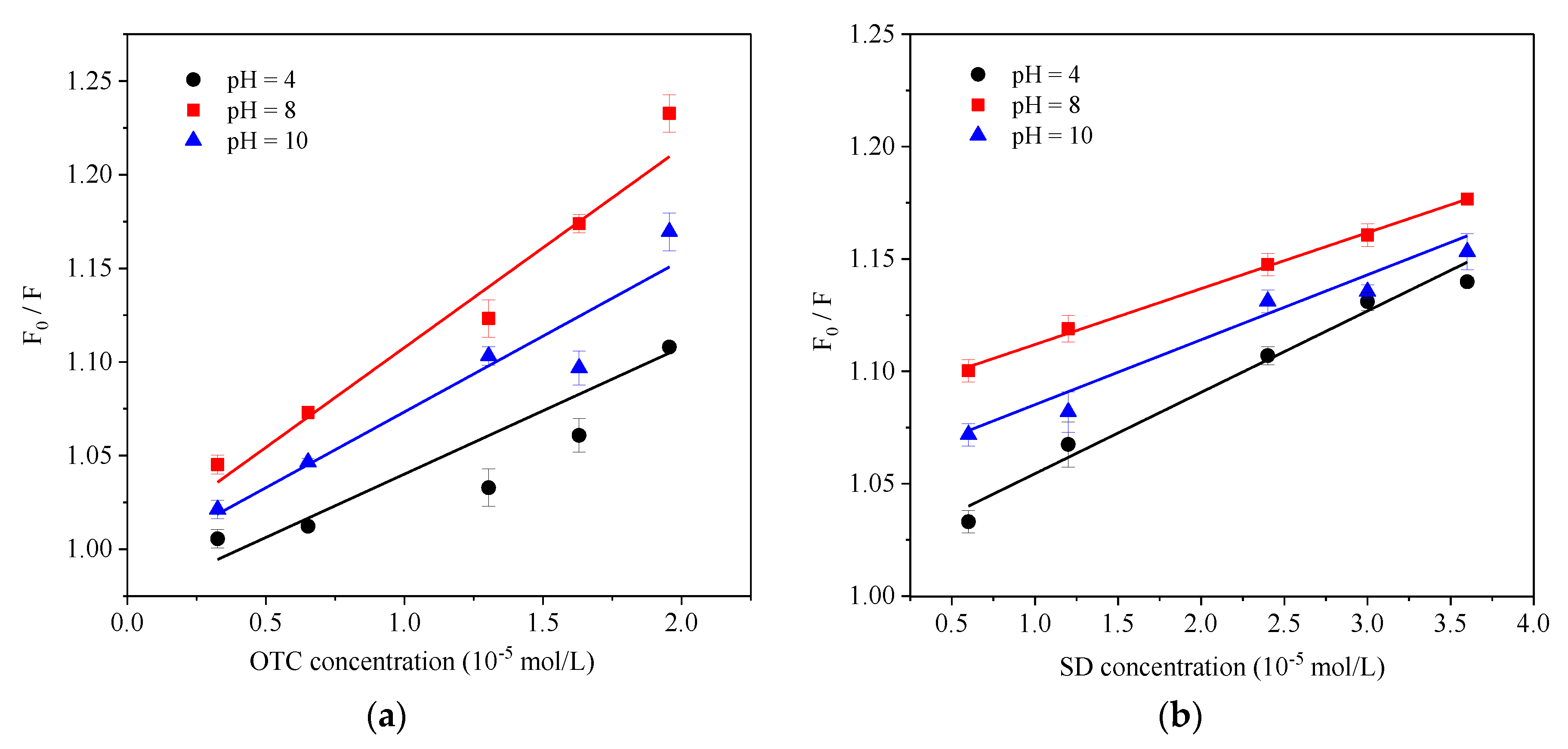 Ijerph 15 01458 g007