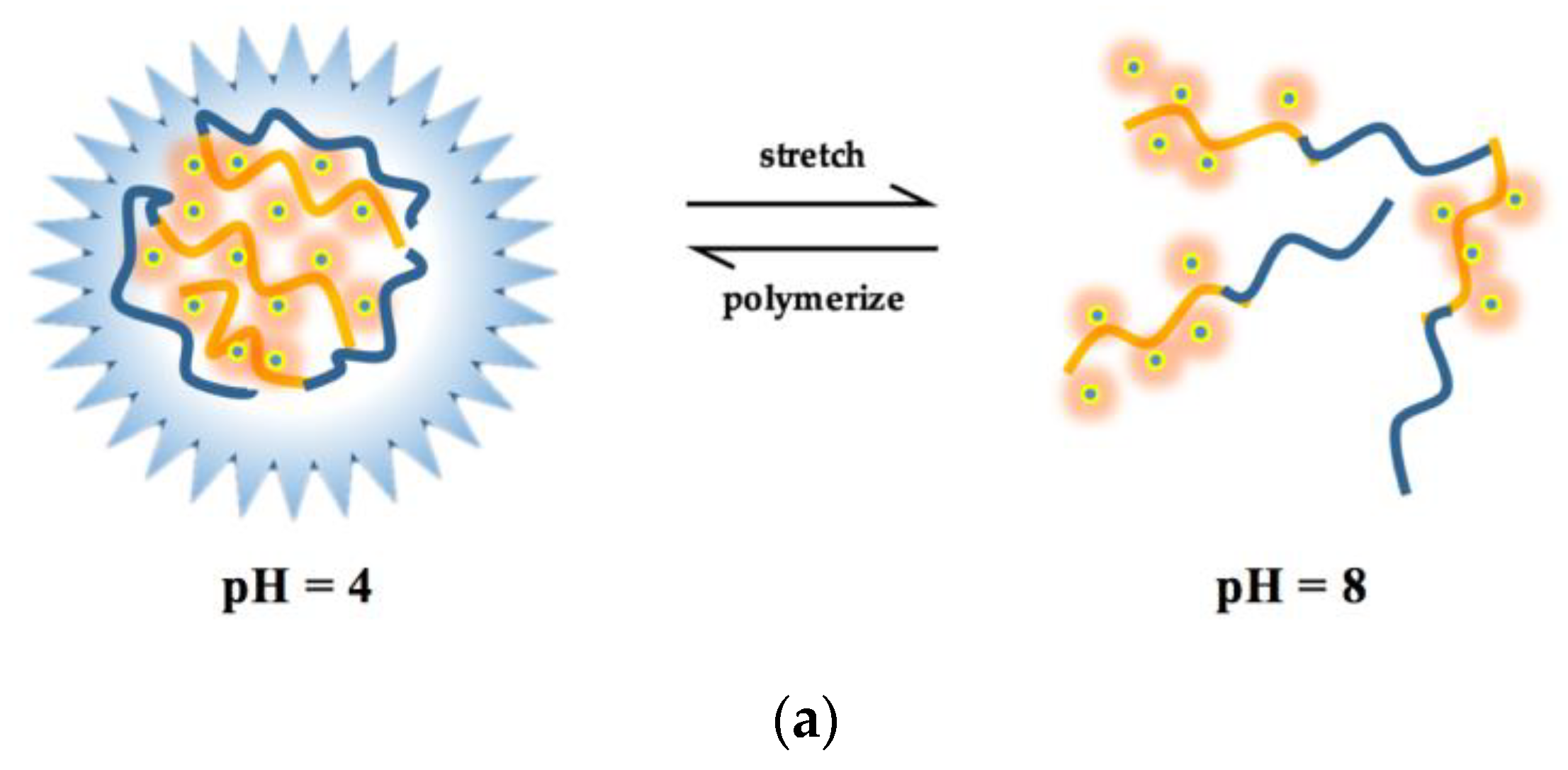 Ijerph 15 01458 g008a