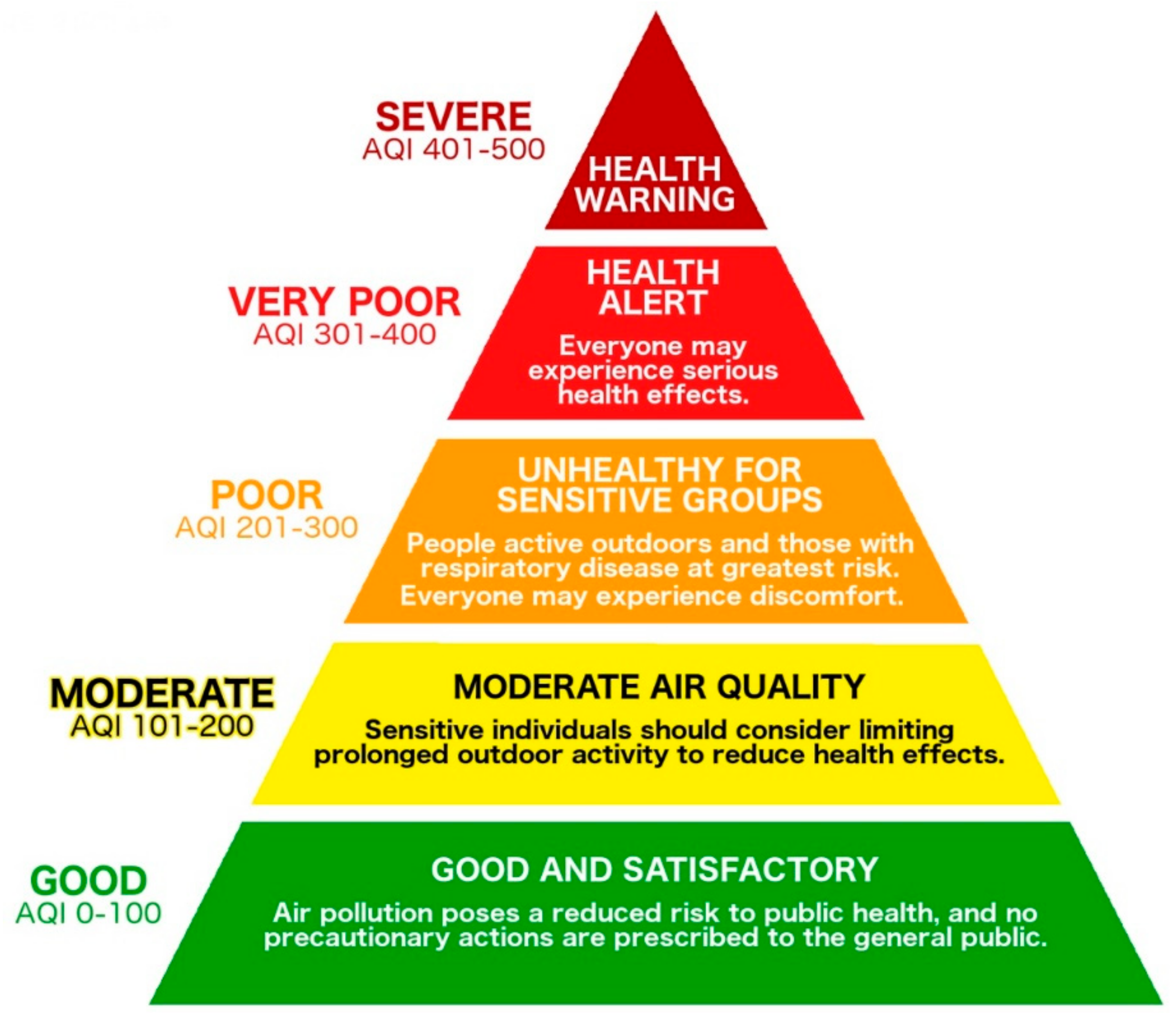 Ijerph 15 01460 g002 Ijerph 15 01460 g002
