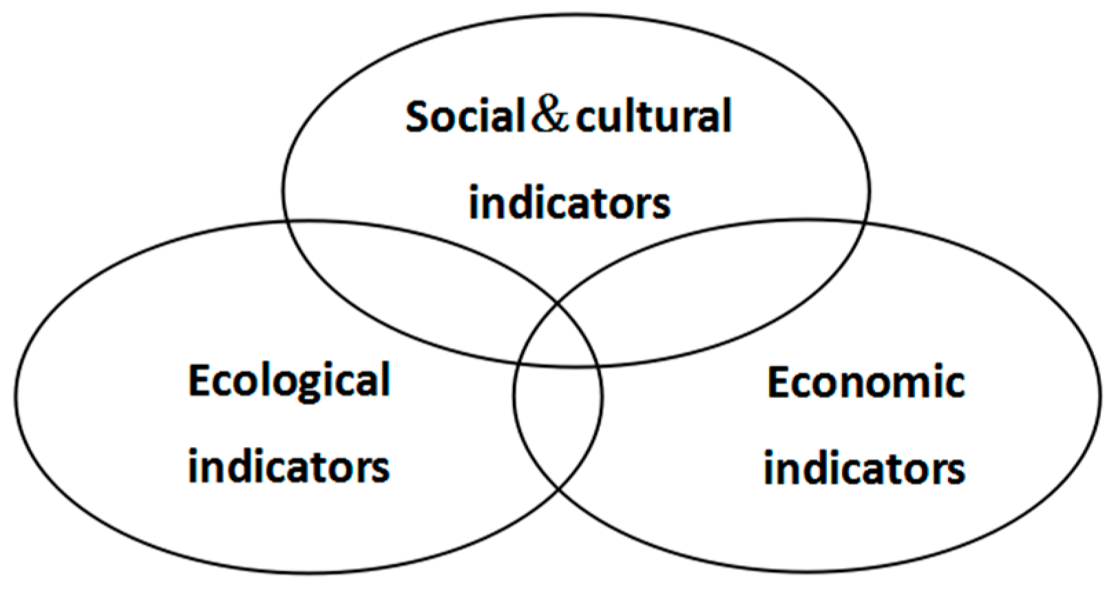 Ijerph 15 01473 g001