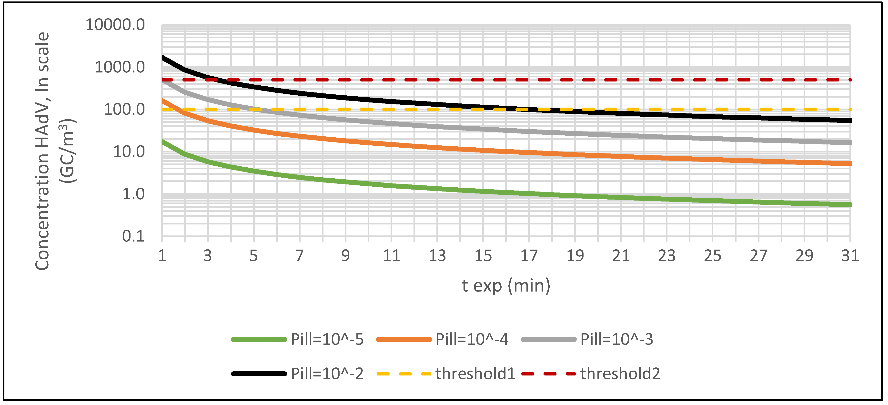 Ijerph 15 01490 g005