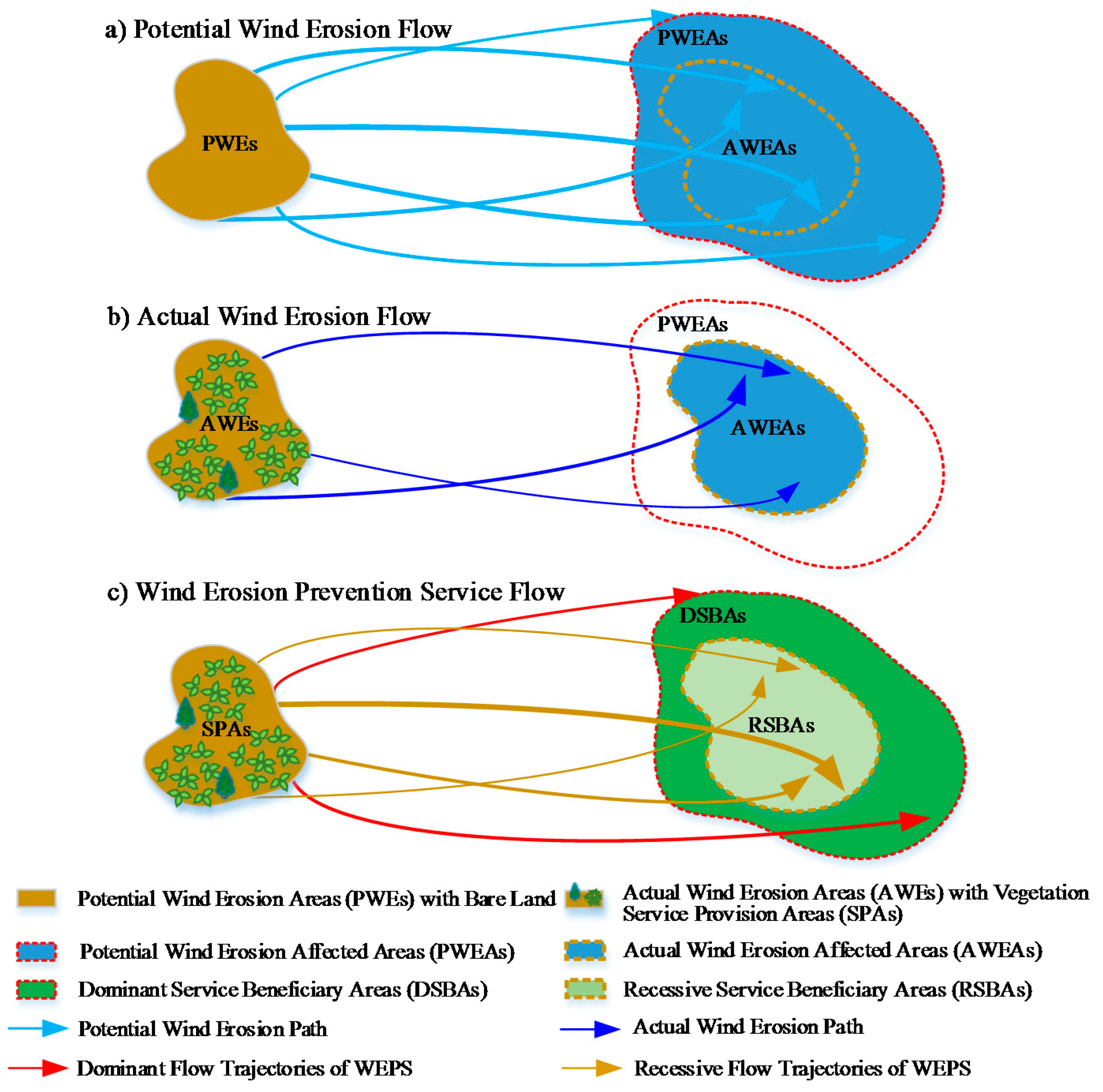 Ijerph 15 01510 g002
