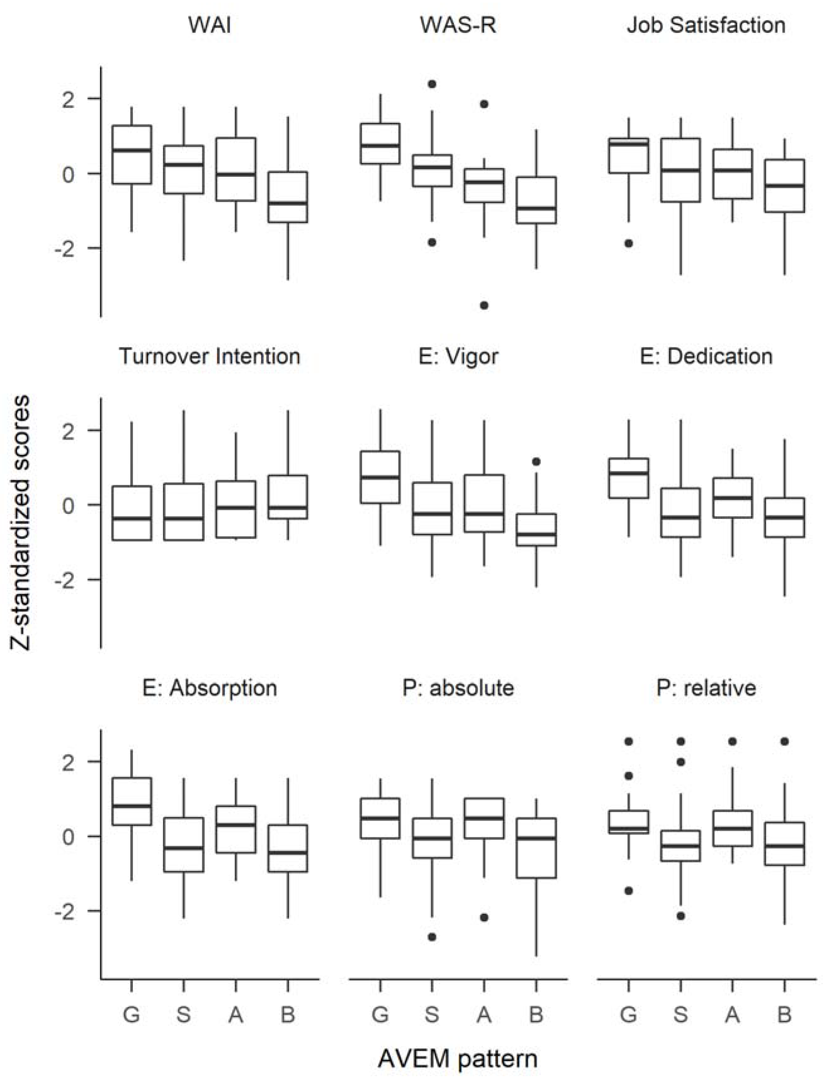 Ijerph 15 01521 g002