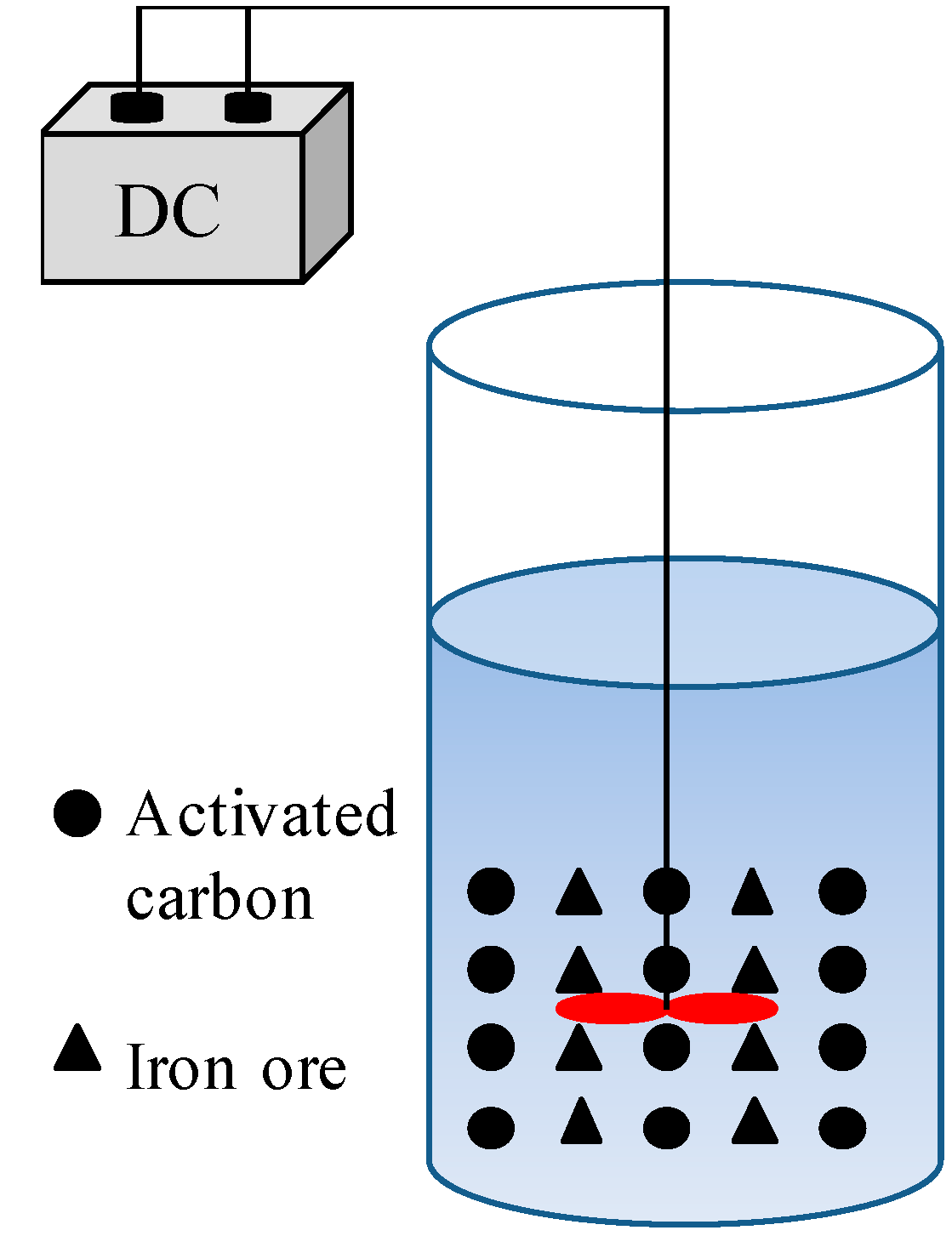 Ijerph 15 01523 g002